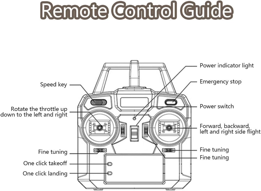 Aetheria Helicóptero de control remoto MD500, 2.4G 4CH de un solo rotor Little Bird modelo de avión RC regalo para adultos y niños con giroscopio de