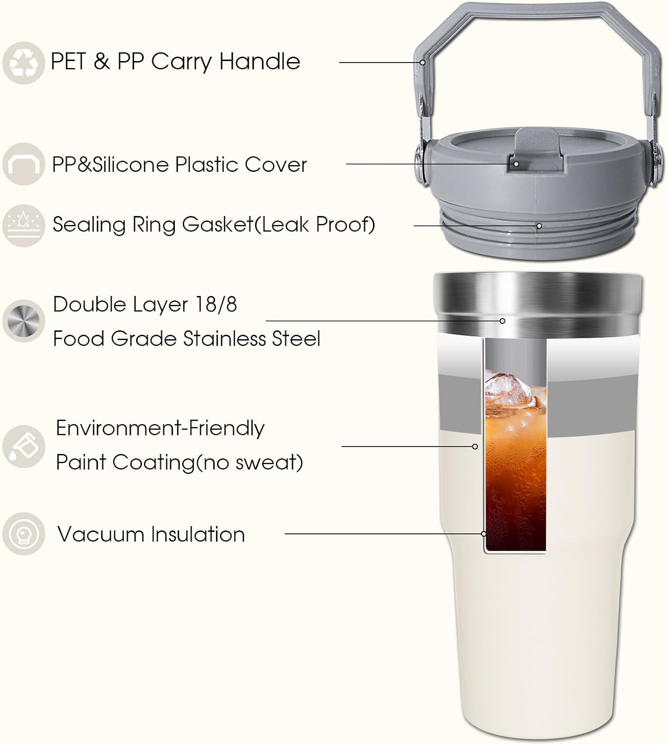 Vaso de 30 onzas con asa y tapa con popote, vasos aislados, portátiles de acero inoxidable, botellas al vacío para agua, simplemente moderno, (crema)