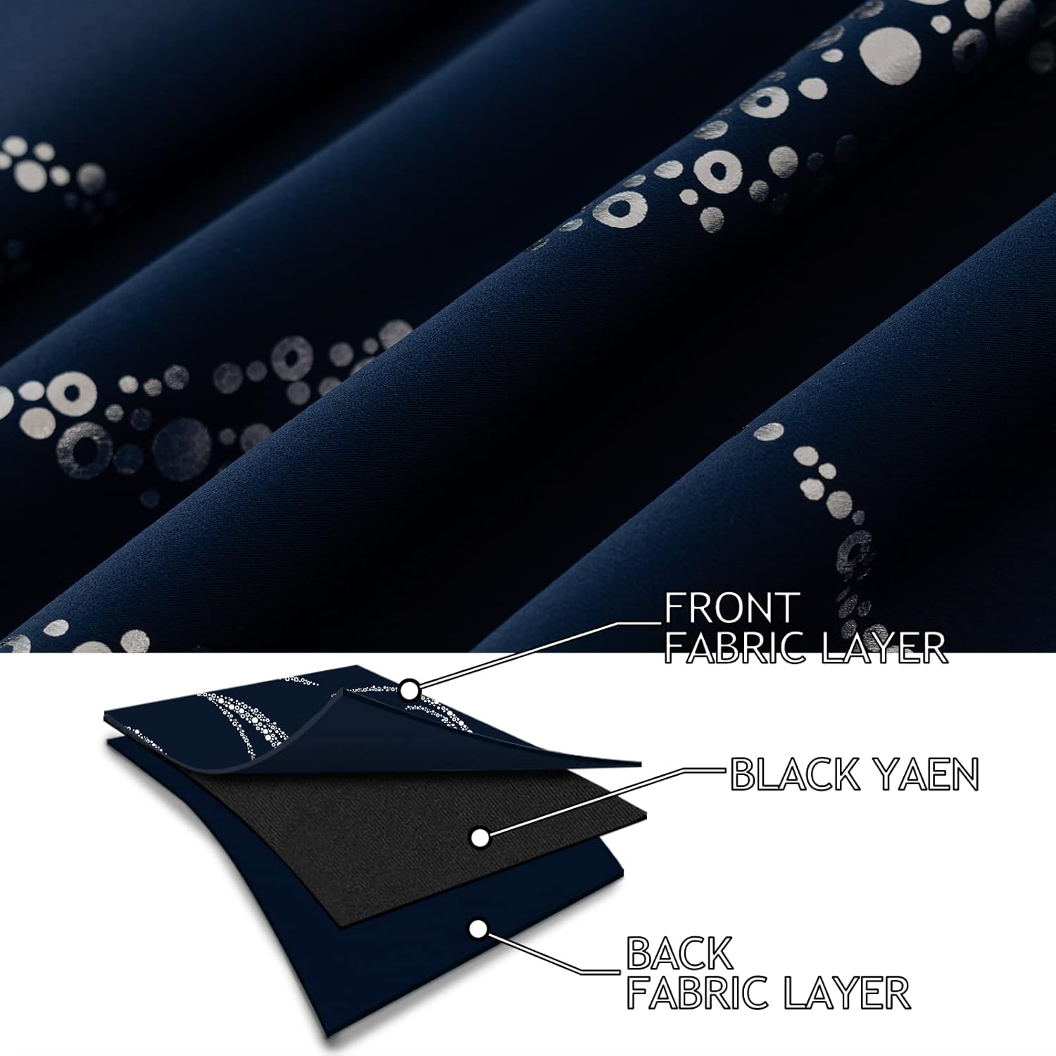 Yakamok Cortinas opacas para sala de estar, cortinas de 84 pulgadas de largo, cortinas onduladas azul marino y plateado con patrón, cortinas de