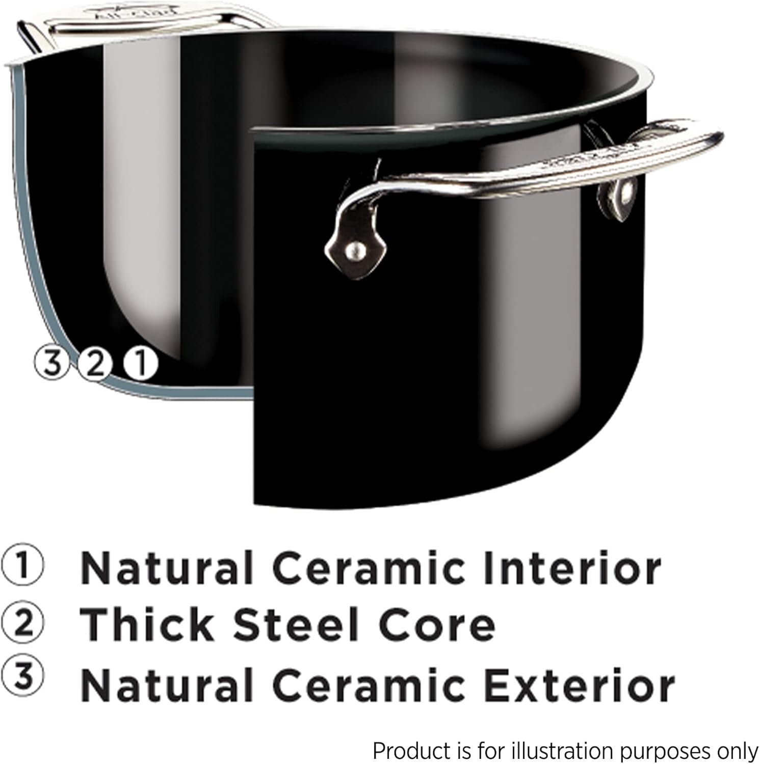 All-Clad FUSIONTEC – Olla para sopa de cerámica natural con núcleo de acero, 4 cuartos de galón, ónix