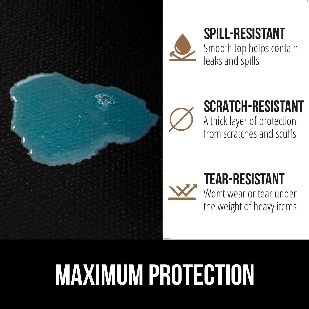 Gorilla Grip Forros originales antideslizantes para cajones y repisas rollo sin adhesivo duraderos y resistentes para alacenas, cocinas y
