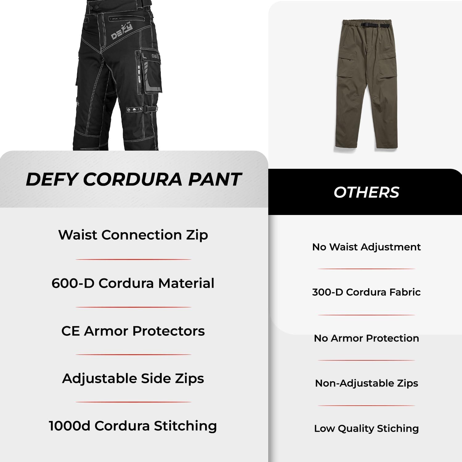 Pantalones de motocicleta para hombre, pantalones deportivos duales, impermeables, resistentes al viento, para todo tipo de clima, con blindaje CE