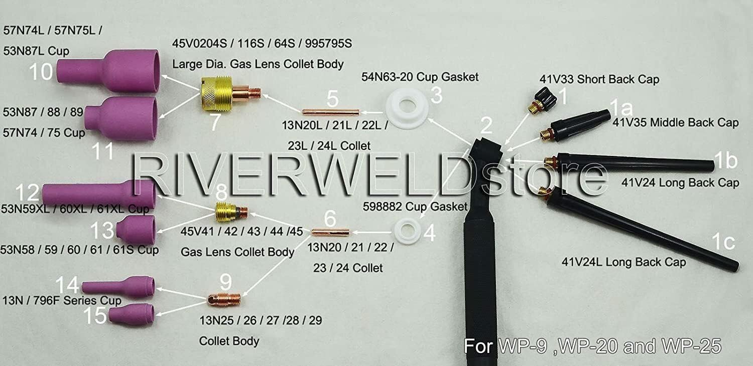 RIVERWELD TIG Tapas traseras largas medianas cortas 41V24 41V35 41V33 Fit SR PDA DB WP 9 20 25 TIG soldadura antorcha 10 unids