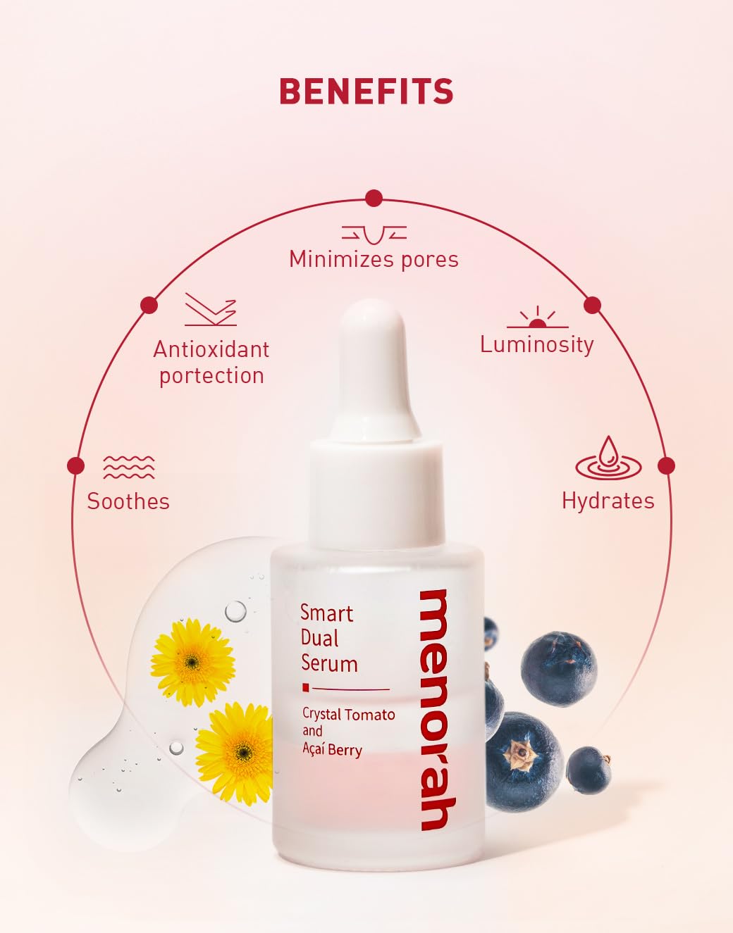 menorah skincare – Smart Dual Serum – con tomate de cristal y bayas de acai, suero para cara, antienvejecimiento, piel brillante, suero con infusión