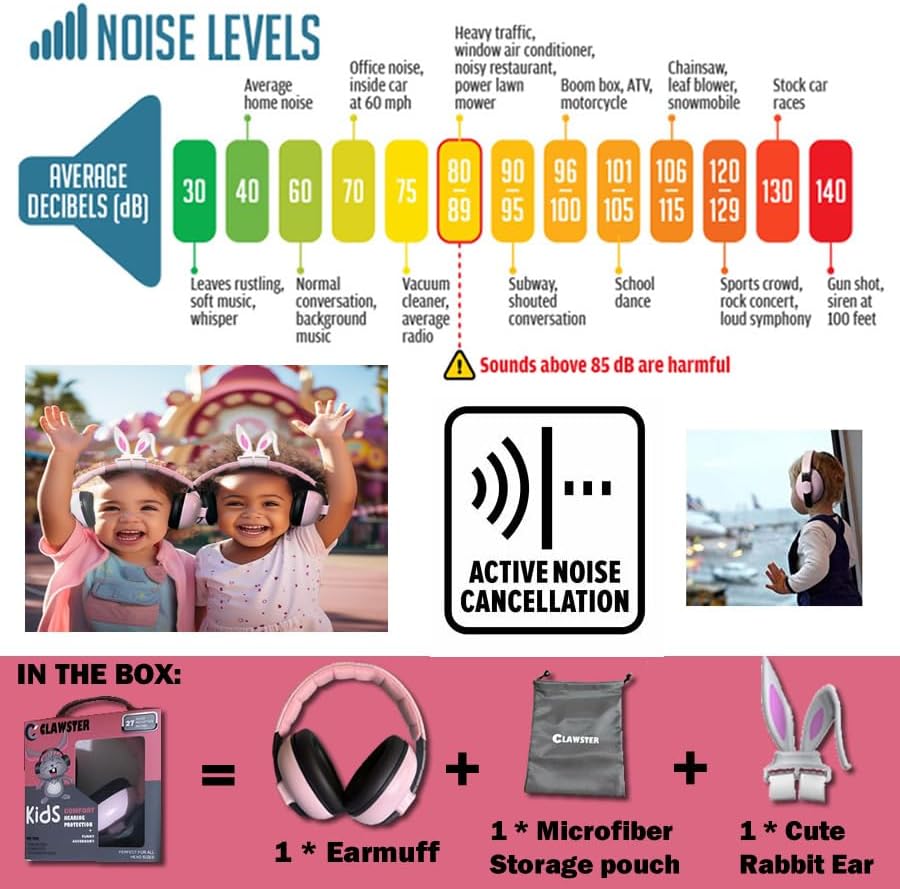 clawster Protección auditiva rosa para bebés y niñas, orejeras ajustables con reducción de ruido de 27 dB, accesorio divertido y lindo para niños de