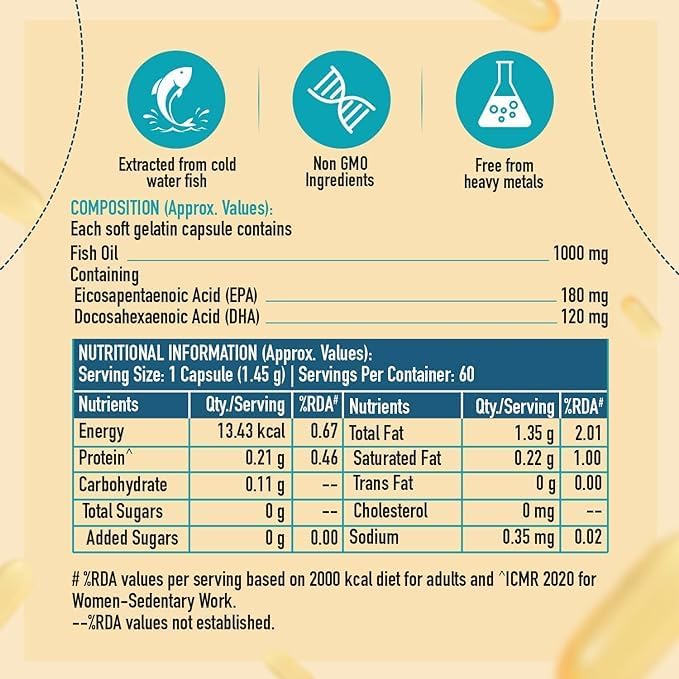HK Vitals Omega 3 Suplemento y Multivitamínico Combo, Paquete de 60 Omega 3 Cápsulas + 60 Tabletas Multivitamínicas