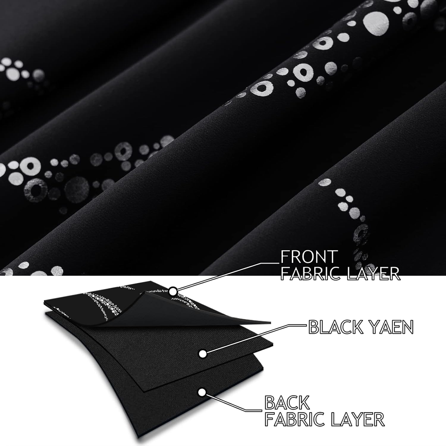 Yakamok Cortinas opacas de 84 pulgadas de largo para sala de estar, con aislamiento térmico y patrón de líneas onduladas plateadas, cortinas para