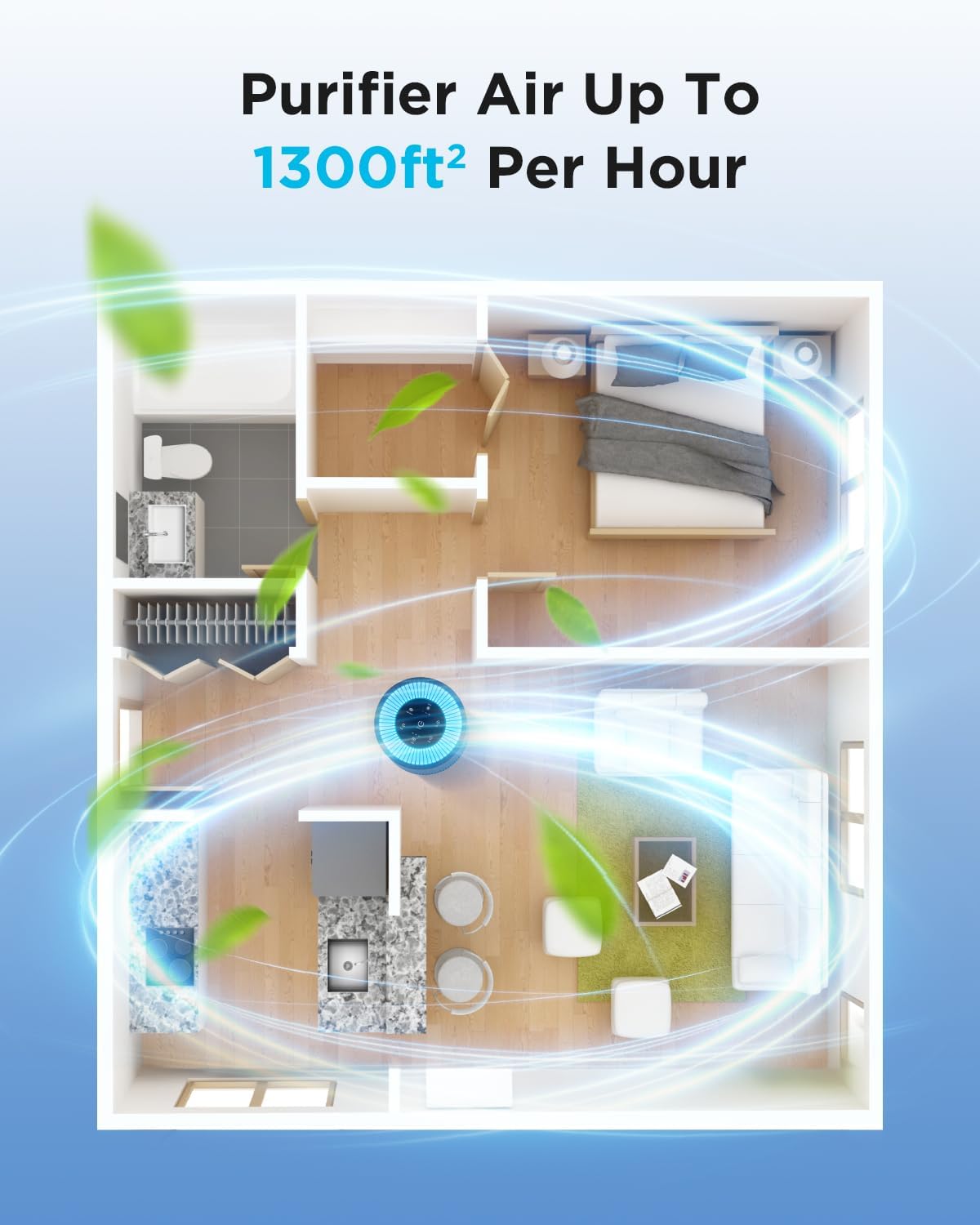 Purificadores de aire para el hogar, habitación grande, mascotas de hasta 1300 pies cuadrados, limpiador de purificador de aire MOOKA H13 True HEPA