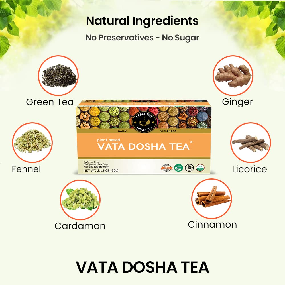 TEACURRY Té Vata Dosha – (paquete de 1 mes, 30 bolsas de té) – Ayuda a respirar y al flujo sanguíneo
