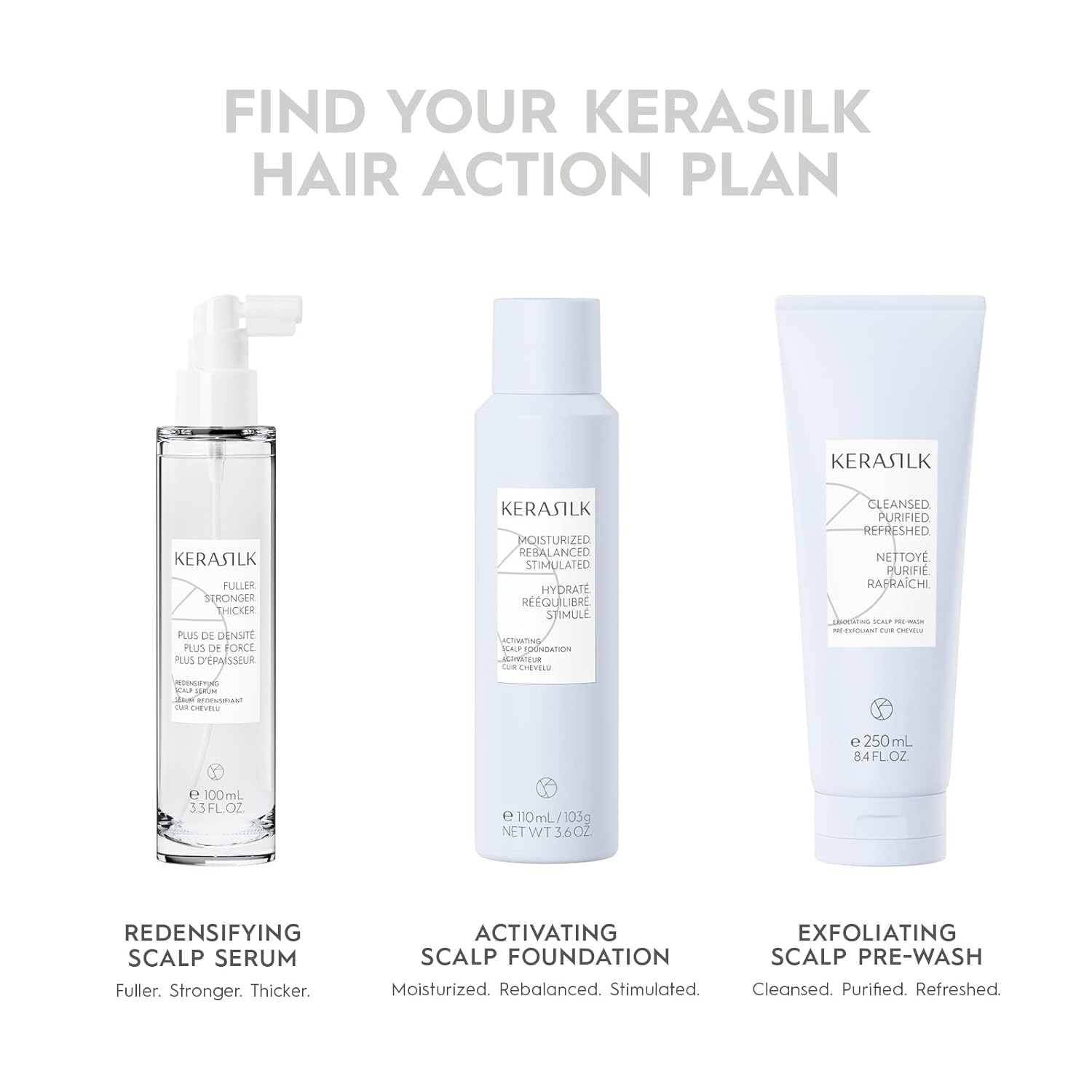 KERASILK Redensifying Shampoo Leaves Hair Feeling Fuller & Thicker  Plumps Hair at Root for Denser Looking Strands  For Thinning, Weak Hair  750ml