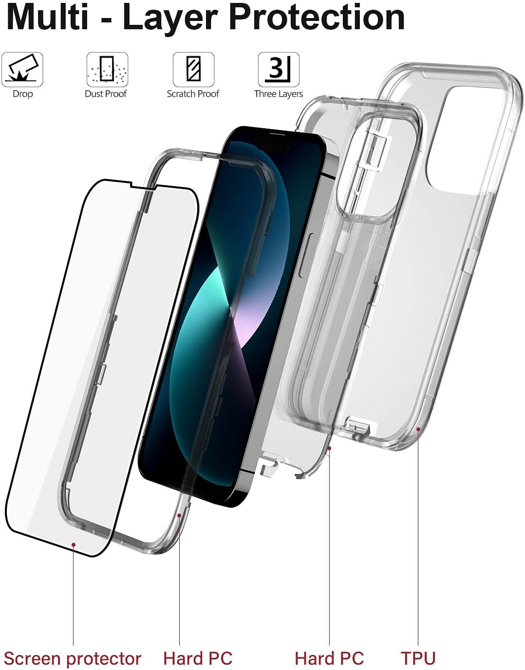 Funda para iPhone 13 con 2 protectores de pantalla, resistente grado militar, protección de cuerpo completo, a prueba de golpes, a prueba de caídas,