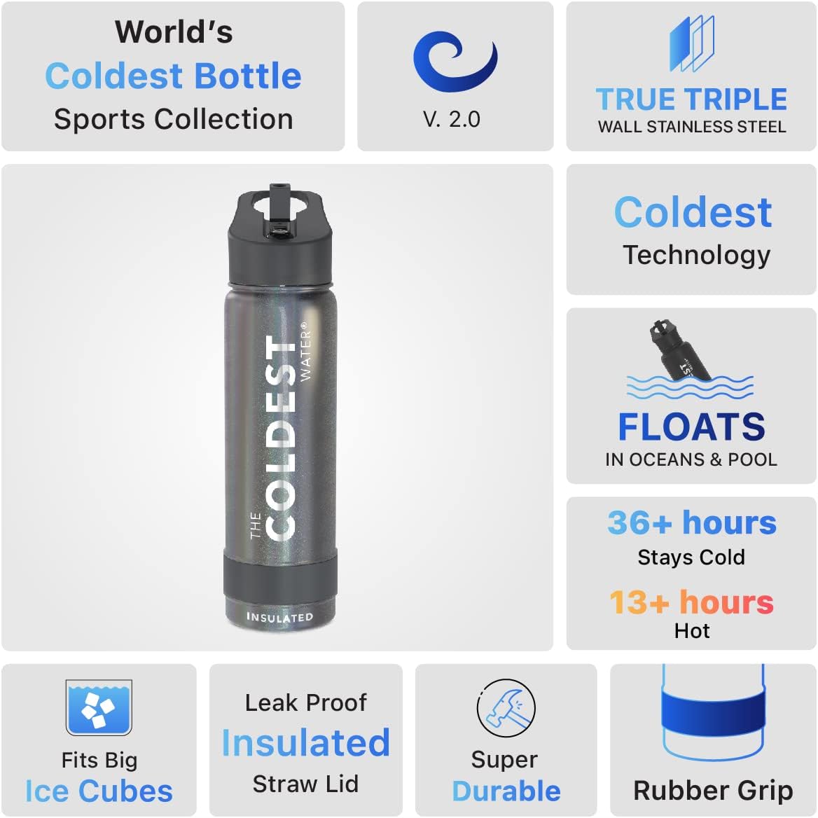 COLDEST Botella de agua deportiva de 24 oz (tapa con pajilla) a prueba de fugas de acero inoxidable con aislamiento al vacío para bebida fría o
