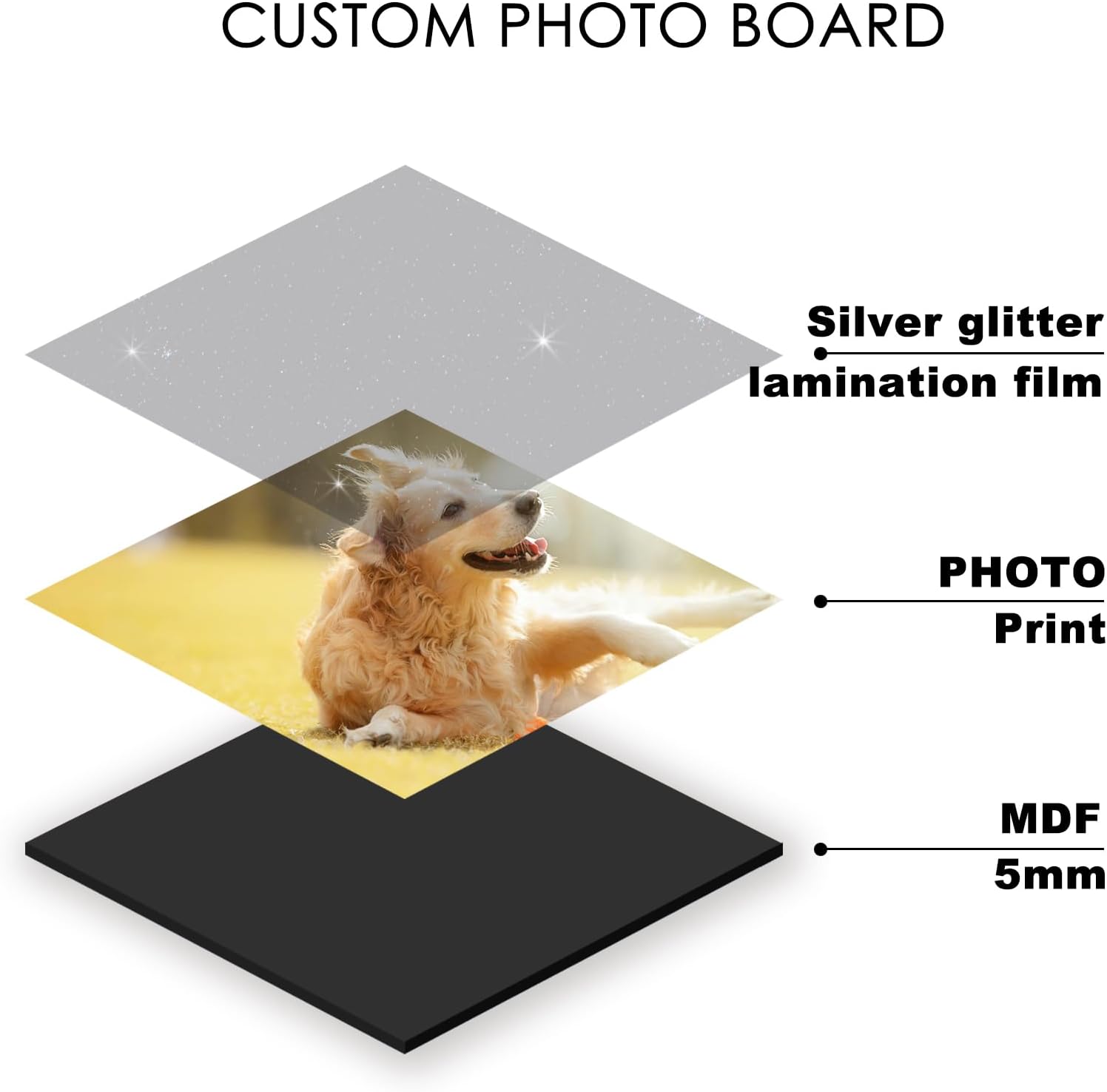 Custom Style Marcos de fotos personalizados con caballete, regalos de fotos personalizados para amigos, familia, perros, gatos, mascotas, marco de
