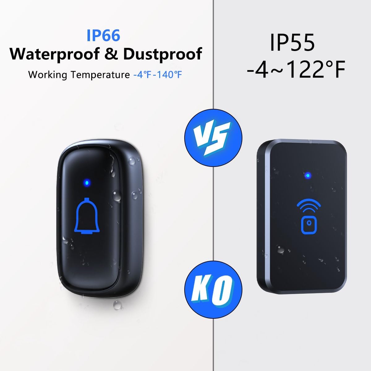 Timbre inalámbrico IP66 resistente al agua de 1000 pies con 56 timbres de 115 dB 7 niveles de volumen, modo de silencio con flash LED, timbre
