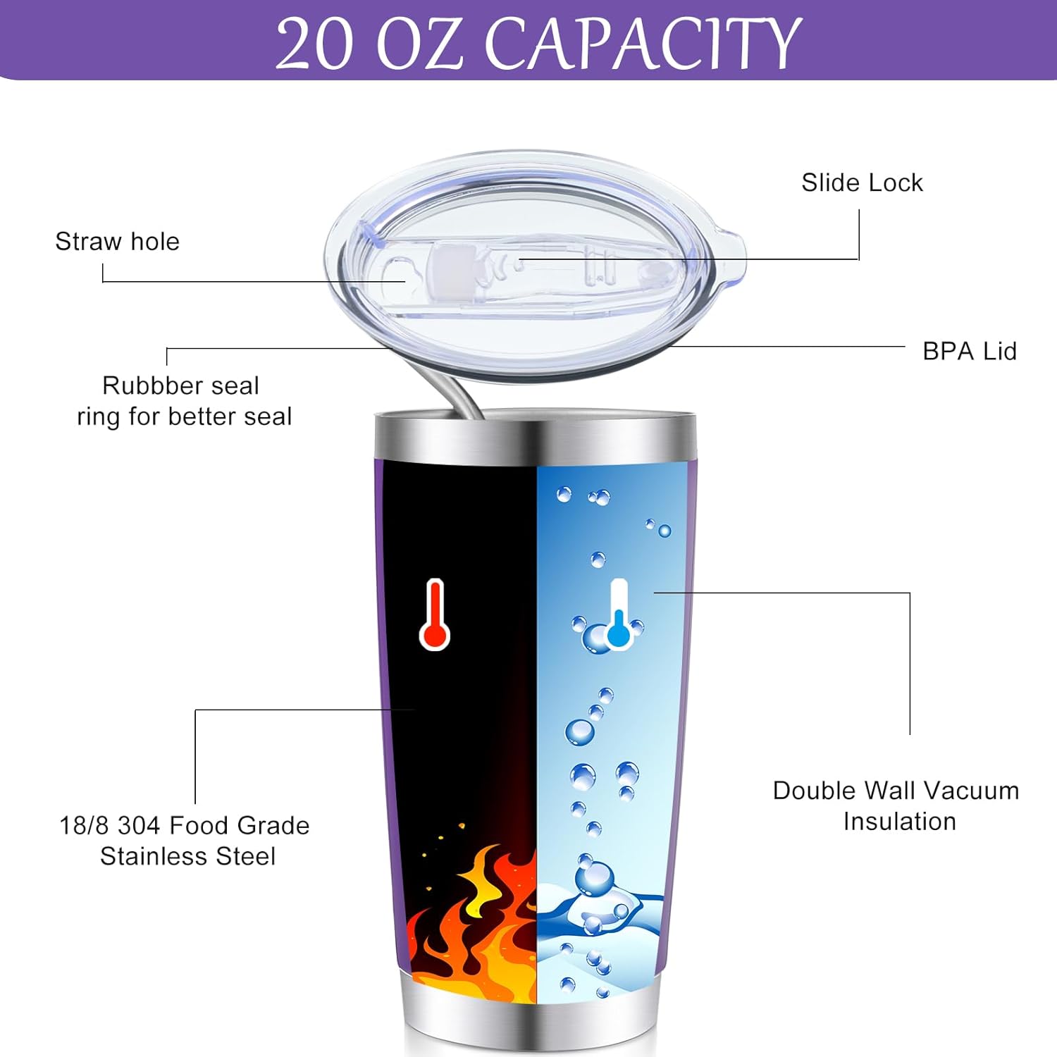 Zhehao 3 piezas de regalos inspiradores morados para mujeres, regalos de agradecimiento, regalos del día de la madre, vaso morado café de 20 onzas,