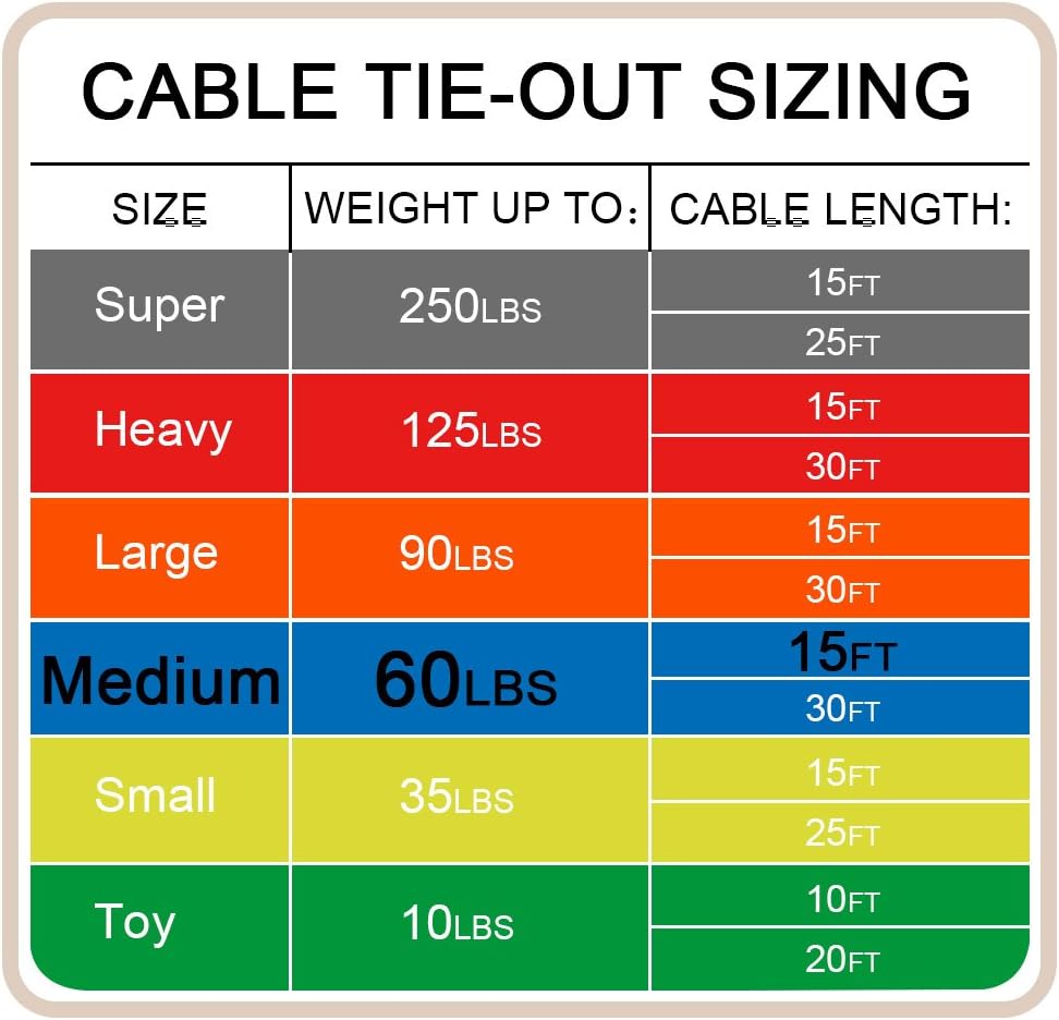 Petest Cable de amarre de 15 pies con cubierta de crimpado para perros medianos de hasta 60 libras