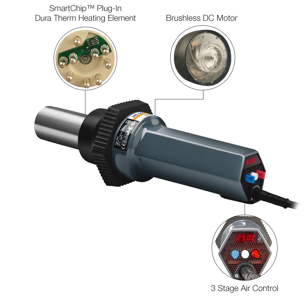 Steinel Herramienta eléctrica industrial HG 5000 E – Pistola de calor de 230 V con salida de 28 cfm, control de temperatura y flujo de aire
