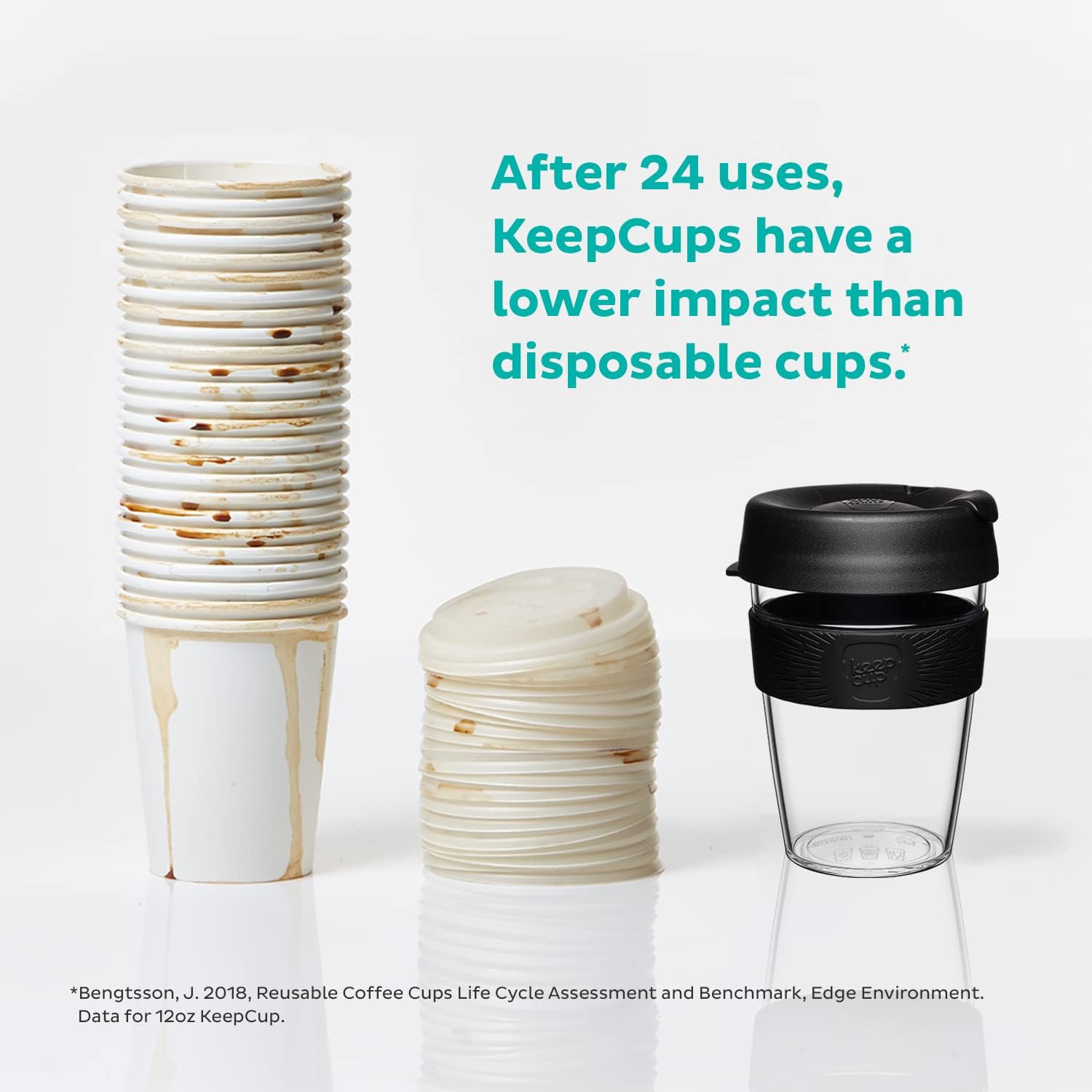 KeepCup Taza de café de plástico original, reutilizable, tapa a prueba de salpicaduras, sin BPA, grado barista, pequeña, 8 onzas, color negro