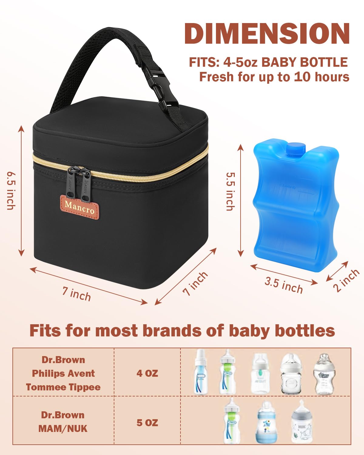 Mancro – Bolsa enfriadora de leche materna con bolsa de hielo para 4 biberones de hasta 5 onzas, bolsa aislada para biberones para madres lactantes,