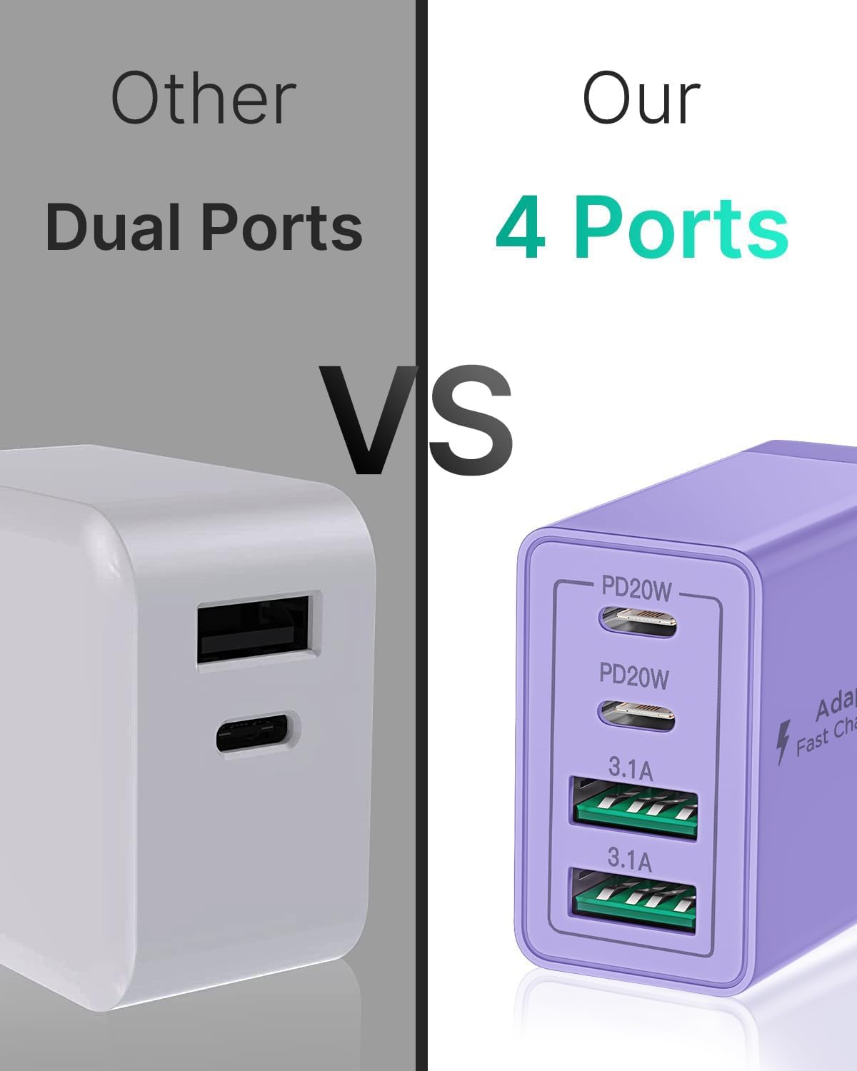 Aioneus – Cargador de pared USB C, 40 W, 4 puertos, rápido USB C, bloque de carga de doble puerto PD + QC, multipuerto tipo C, bloque de carga para