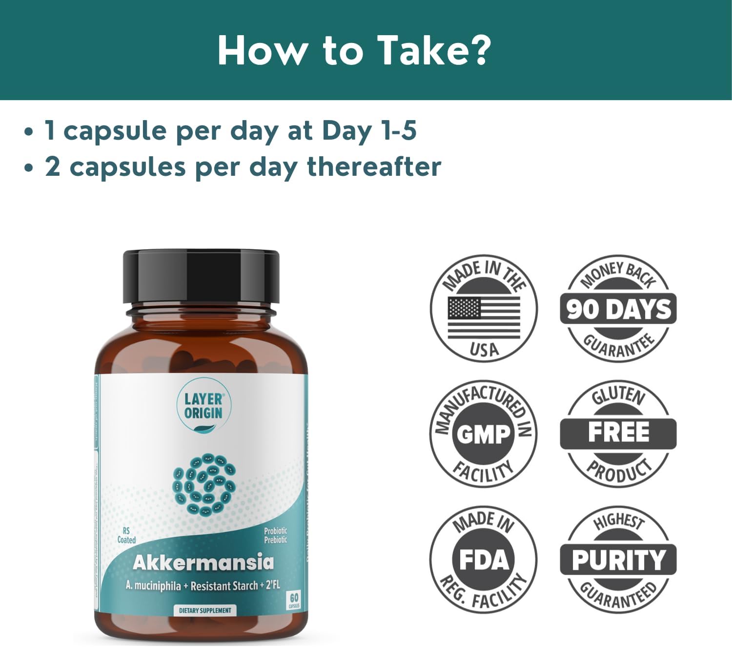 Layer Origin Akkermansia Muciniphila Probiótico con PureHMO Oligosacáridos de leche humana prebiótico para GLP, metabolismo, 60 cápsulas, suministro