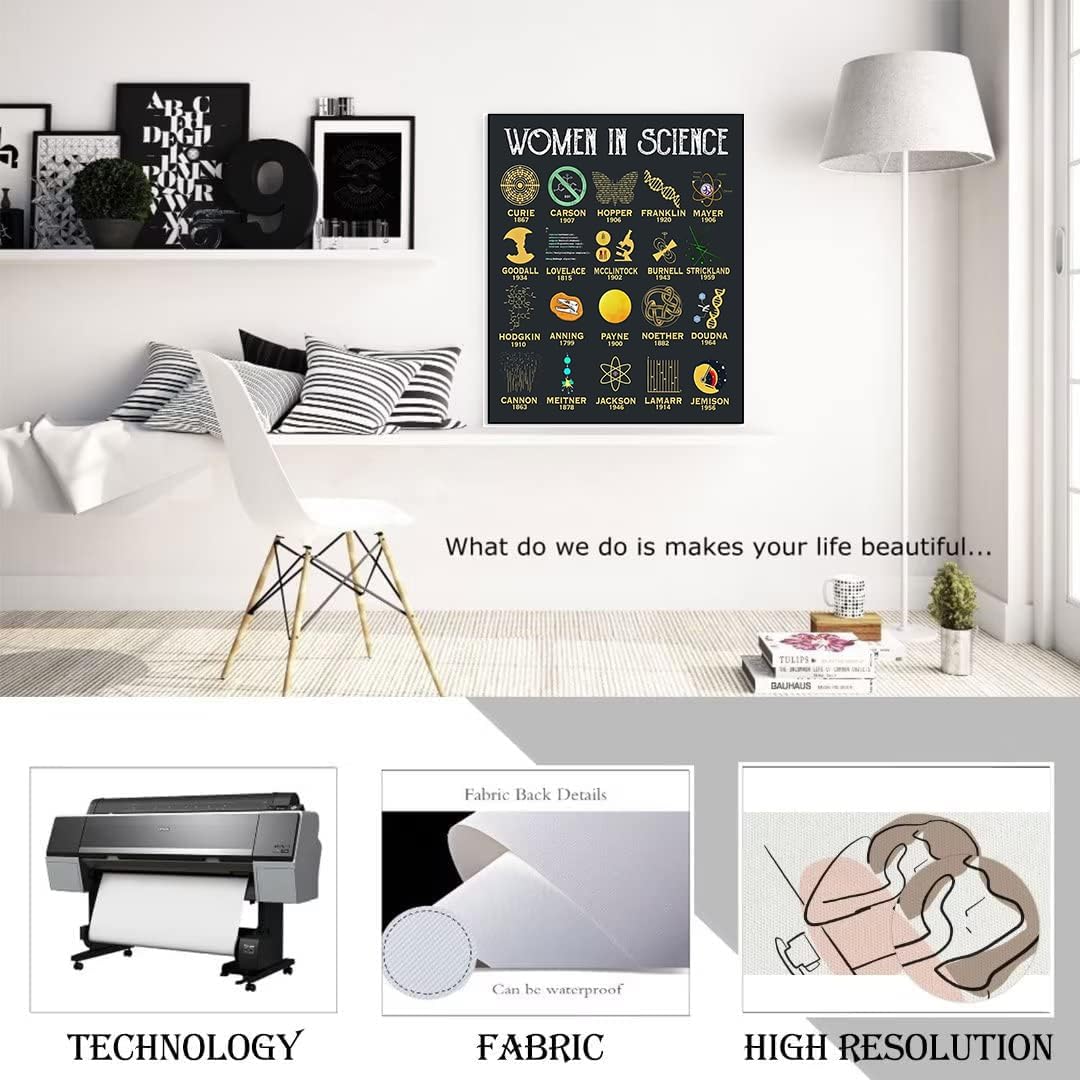Youpinnong Pósteres vintage sin marco, arte de pared T’Ai Chi Ch’Uan simplificado de 24 formas, lienzo impreso para el hogar, sala de estar,