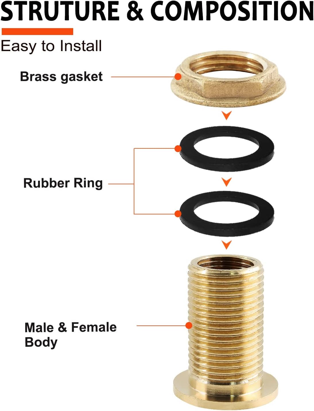 2 piezas de accesorios de mamparo de latón, conector de tanque de agua macho de 12 pulgada hembra de 34 pulgadas con 2 anillos de goma para barriles