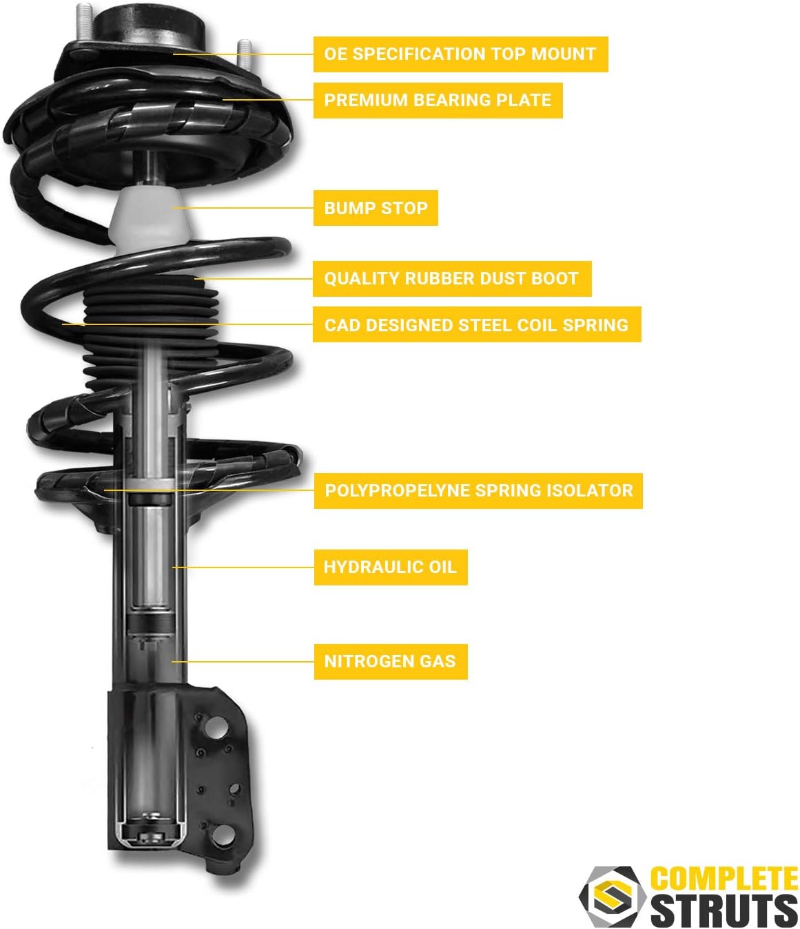 COMPLETESTRUTS – Conjunto de puntal completo rápido delantero con resortes helicoidales de repuesto para Buick Regal 1997-2004 – Juego de 2