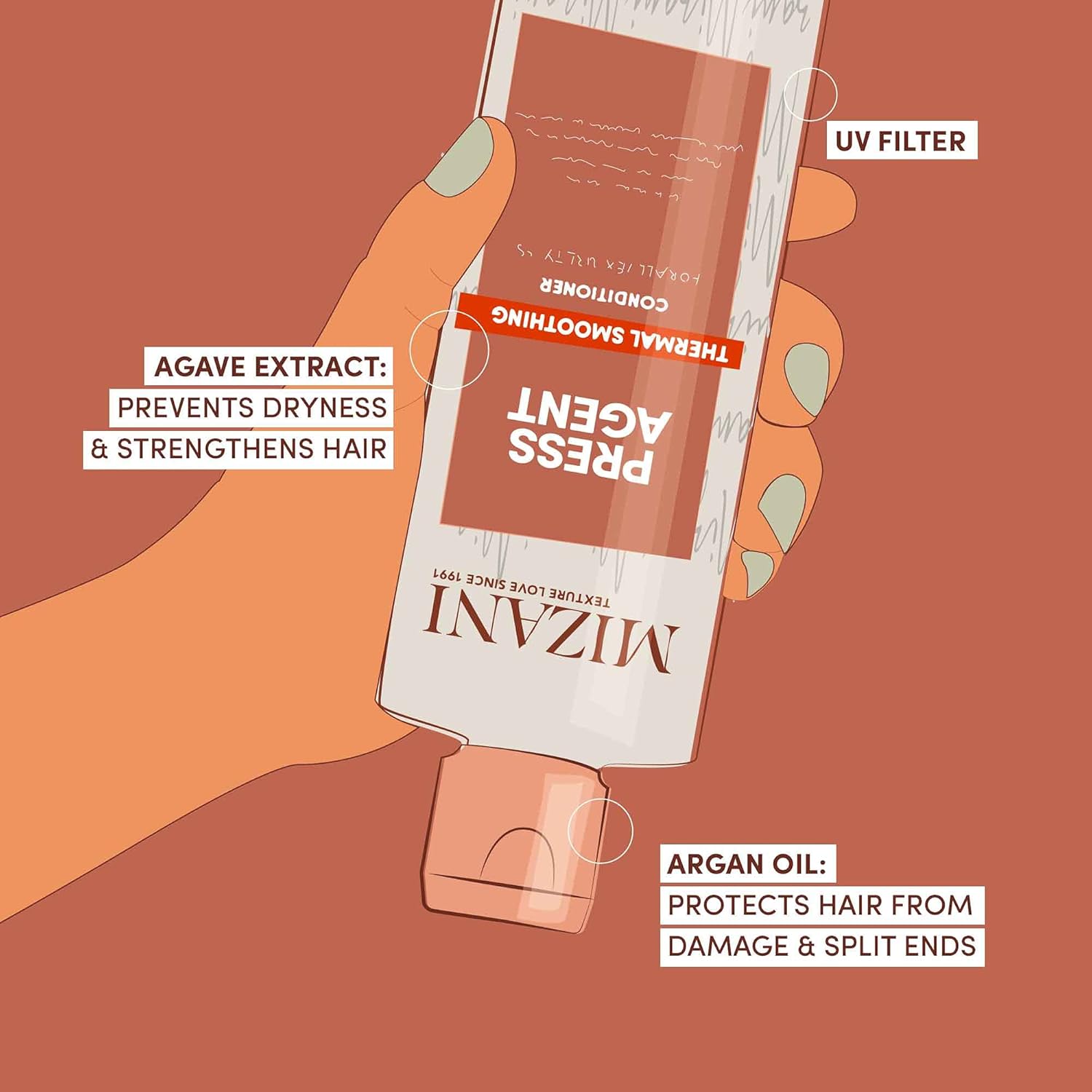 Mizani Press Agent – Acondicionador sin sulfatos  Desenreda el cabello para peinar con calor, soplar y prensa de seda  Sella el cabello de la