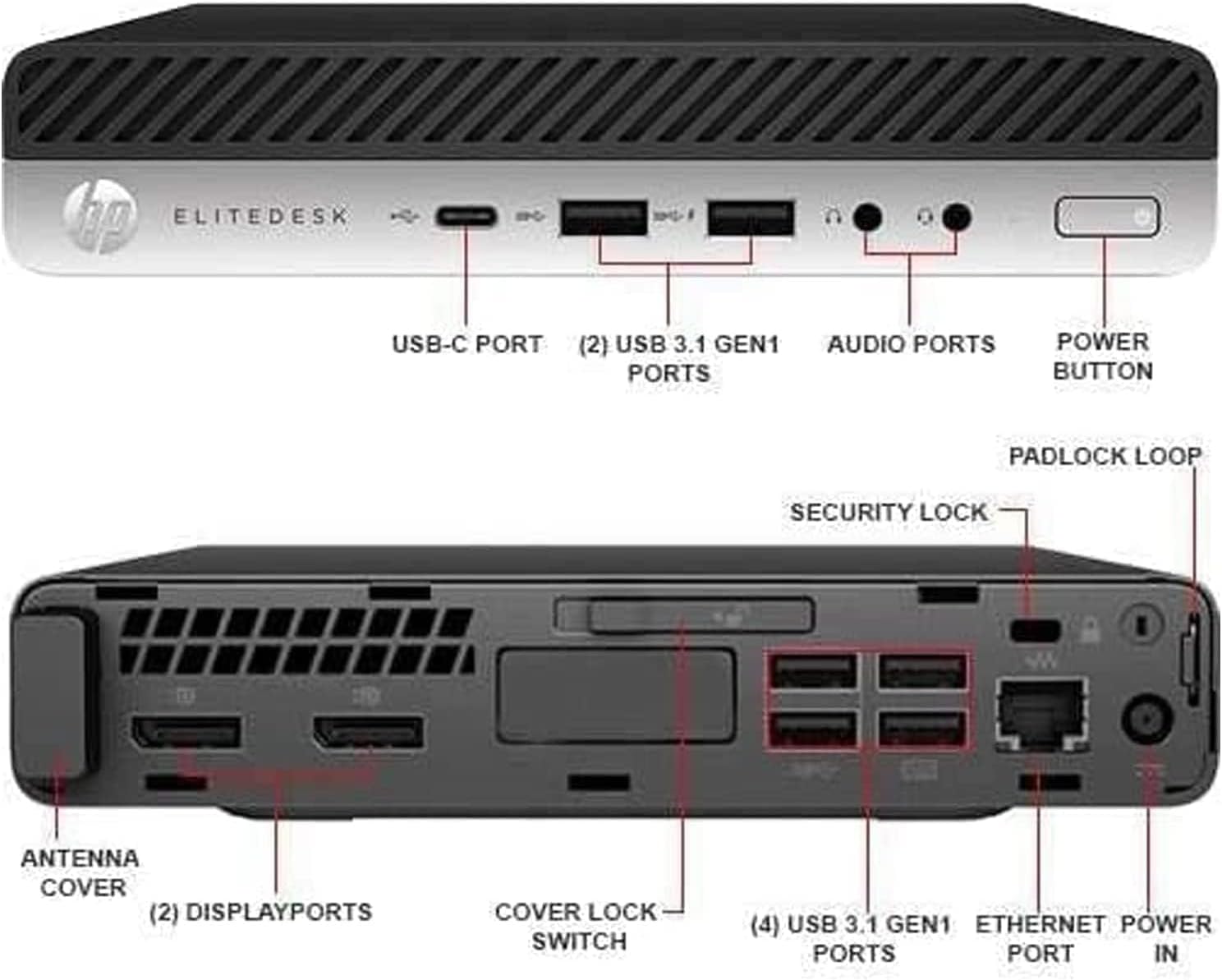 HP EliteDesk – Mini computadora de escritorio con monitor de 24 pulgadas, Intel i7-6700 AX210 Wi-Fi 6e, Bluetooth 5.2, 32 GB de RAM, SSD NVMe de 1