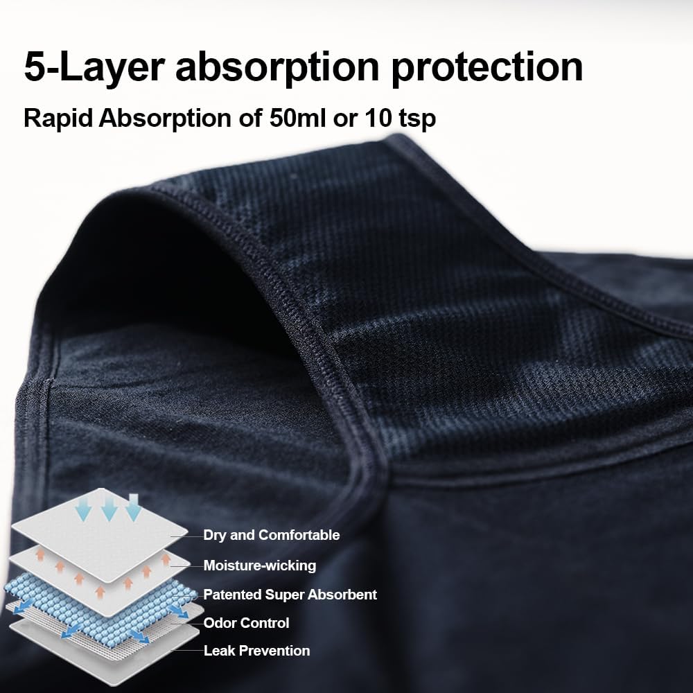 Ropa interior para mujer para incontinencia, ropa interior lavable a prueba de fugas de algodón de orina de cintura alta, bragas absorbentes de 1.7