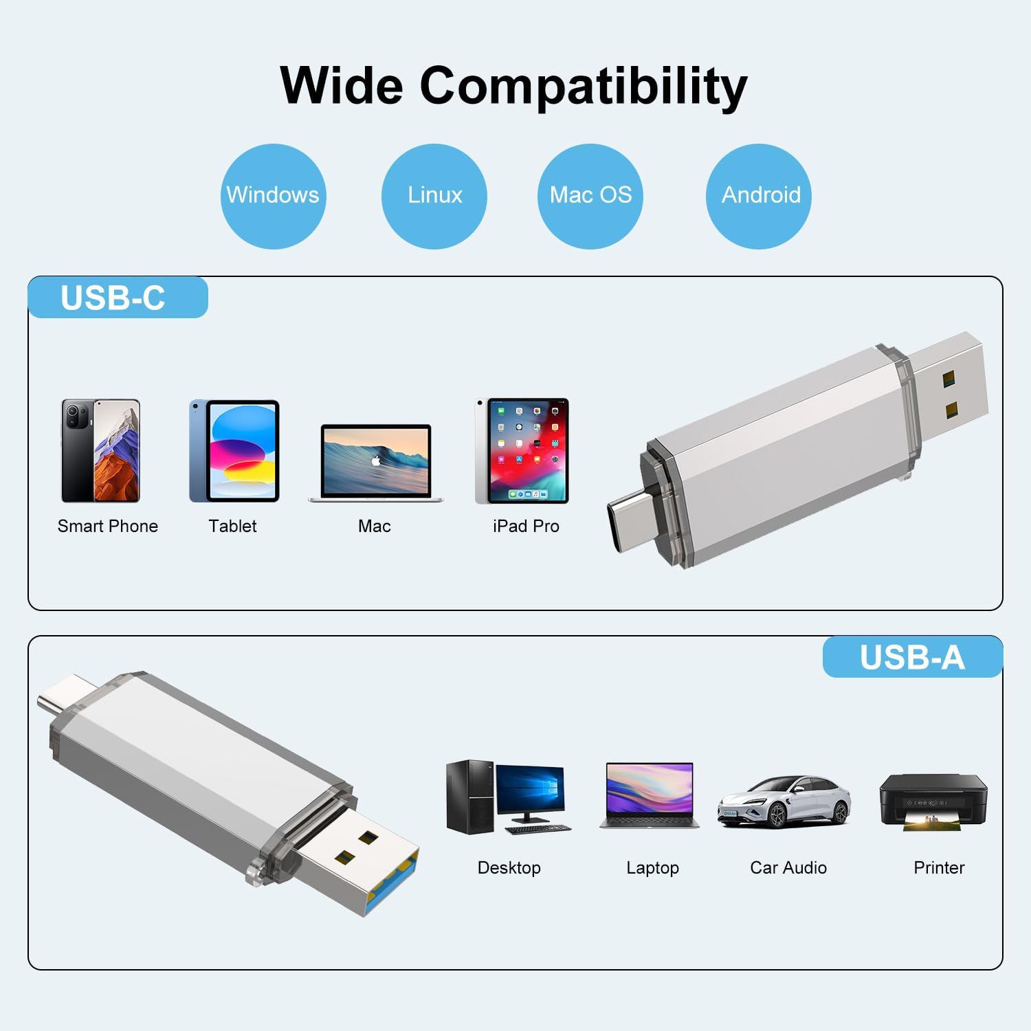 RAOYI Paquete de 2 unidades flash USB C de 128 GB, 2 en 1 USB 3.0 tipo C Dual OTG Metal Thumb Drive Jump Drive con llavero adecuado para teléfonos
