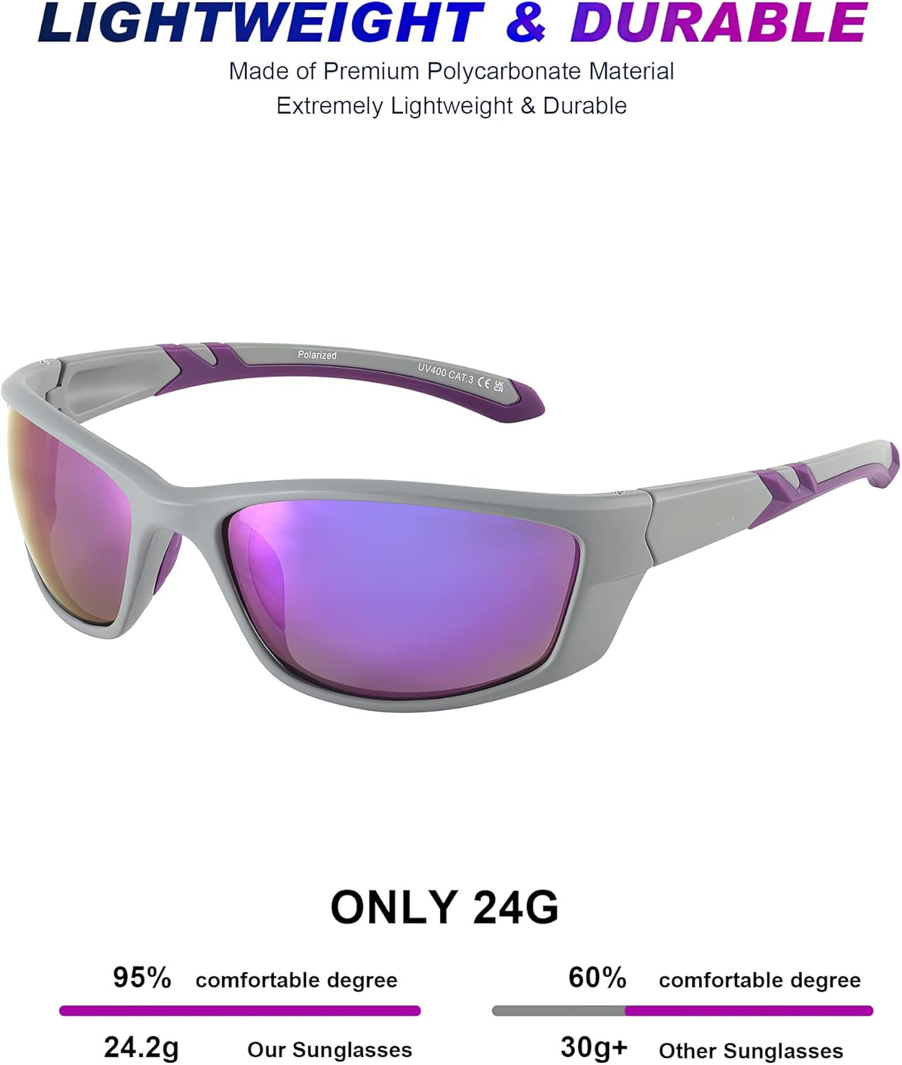 TJUTR Lentes de sol deportivos polarizados para hombres y mujeres, lentes de sol envolventes con lente UV400 para ciclismo, pesca, correr