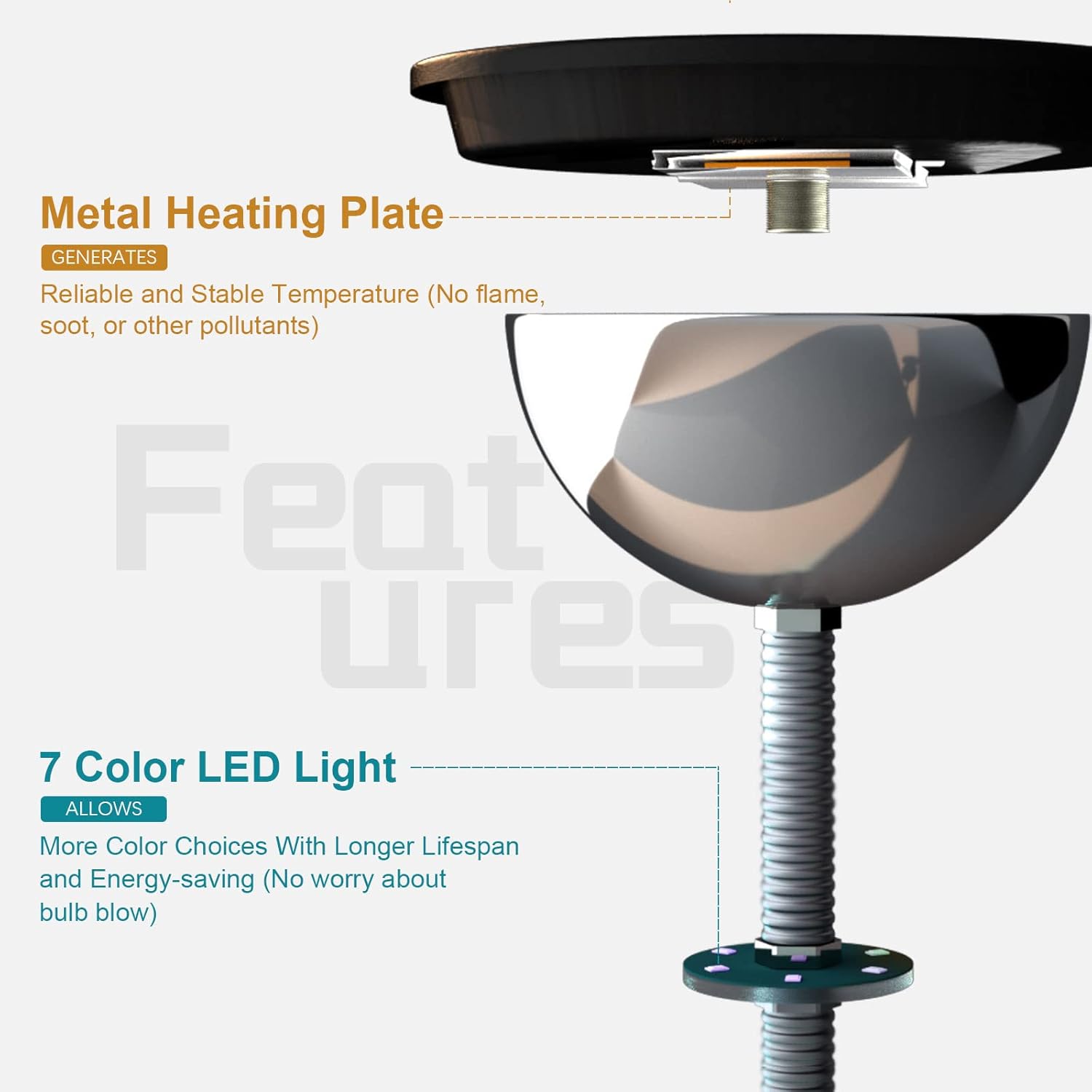 ElusiaKa Calentador de cera para derretimiento, 7 LED que cambia de color, quemador de aceite de metal, calentador de cera eléctrico, calentador de