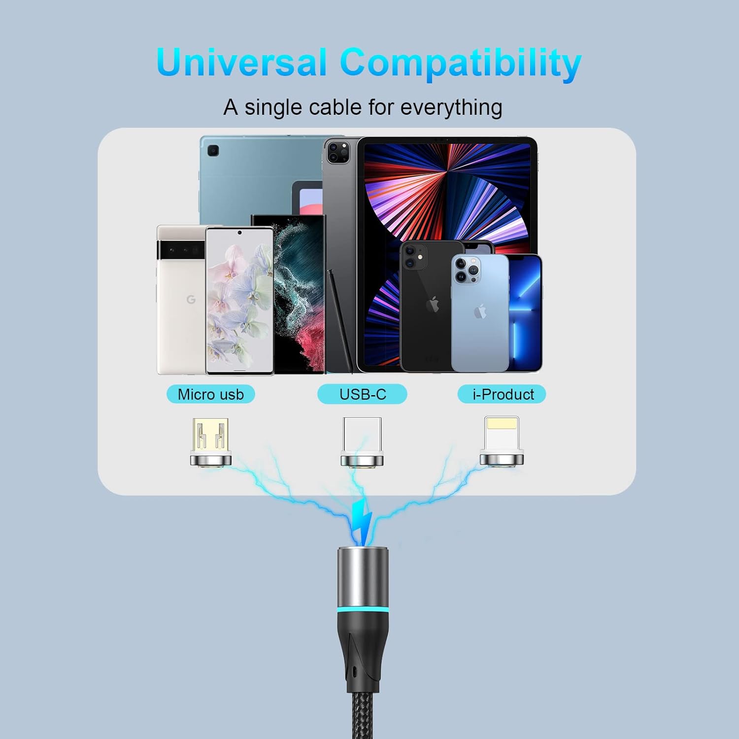 NetDot – Cable de carga magnético, 3 en 1 Gen12 (5 pies3 unidades, negro) Cargador magnético de teléfono de carga rápida de 18 W y cargador
