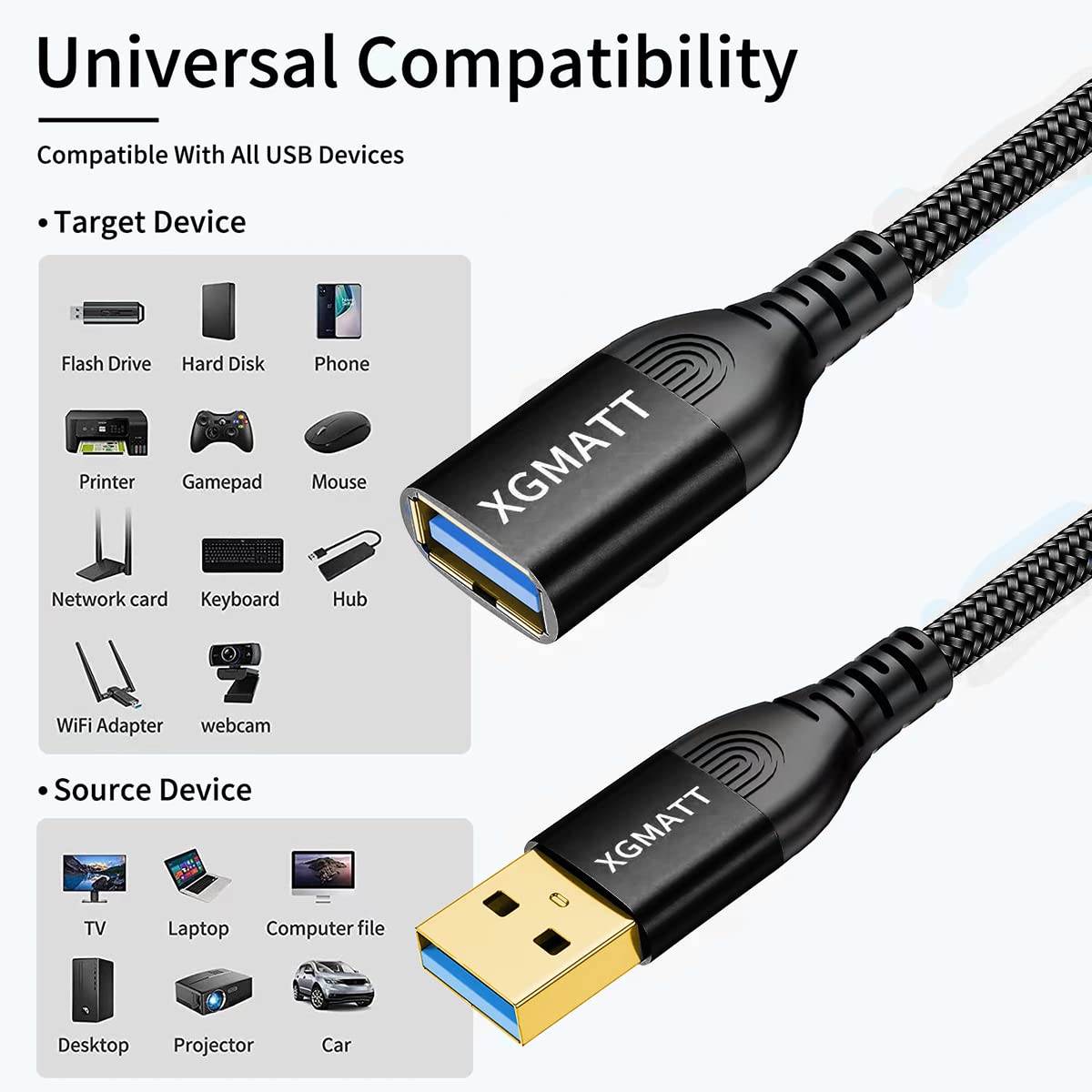 XGMATT Cable de extensión USB 3.0 de 6.6 pies + 6.6 pies, cable de extensión USB 3.0 USB tipo A, macho a hembra, sincronización de datos de 5 Gbps,