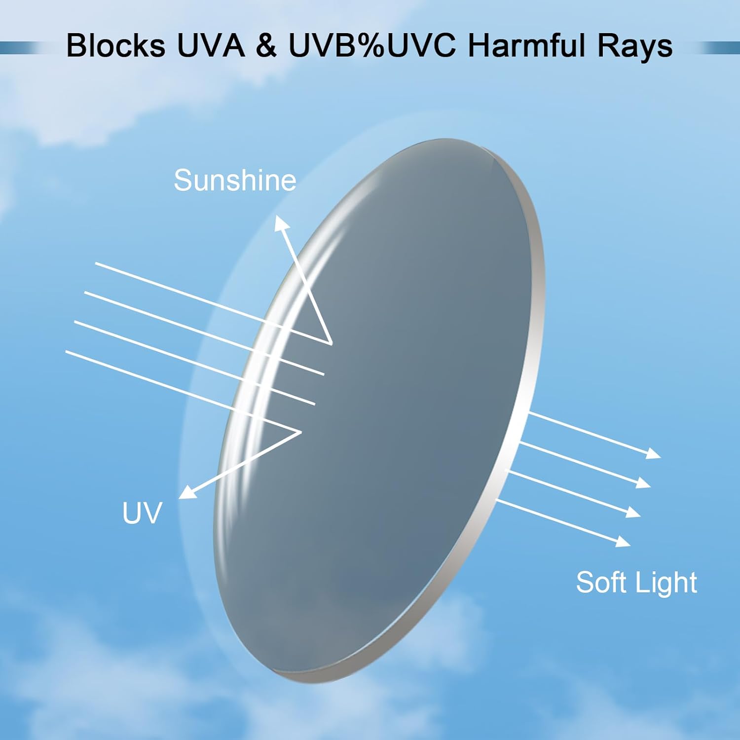 SIGVAN Paquete de 4 lentes de sol de lectura para mujeres y hombres, protección UV 400, bisagra de resorte, lentes de sol para lector al aire libre,
