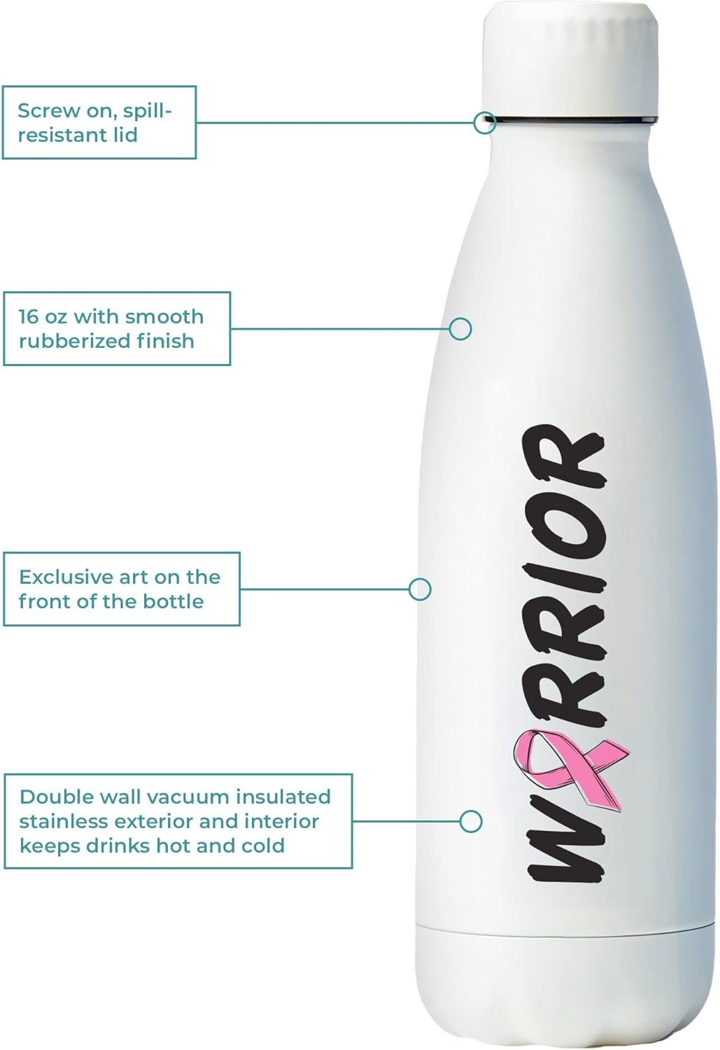Cheersville Smooth Apreciation – Botella de agua de 16 onzas, blanco y rosa, cinta de guerrero de concientización sobre el cáncer, mensaje de