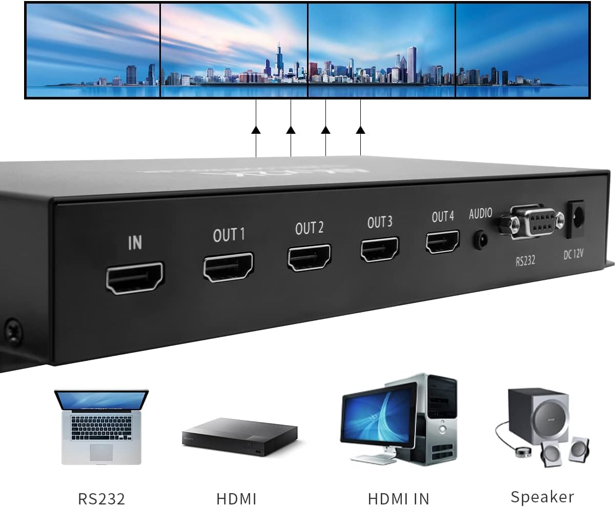 Controlador de pared de video, pantalla HD 4K x 2K, procesador profesional de empalme sin costuras con RS232, entrada HDMI, salida HDMI de 4 vías y