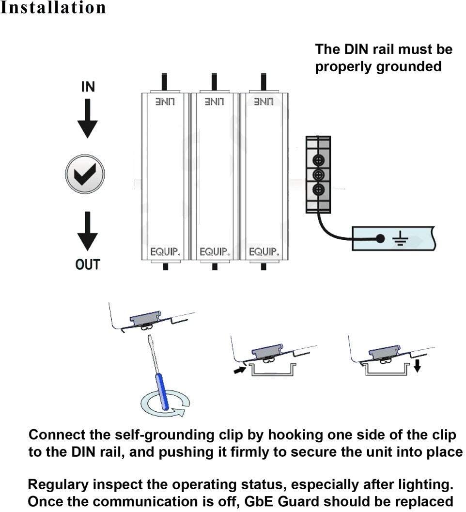 Protector contra sobretensiones Ethernet – PoE+ – Gigabit – (con opción de montaje en carril DIN) – Tubo de descarga de gas para protección completa
