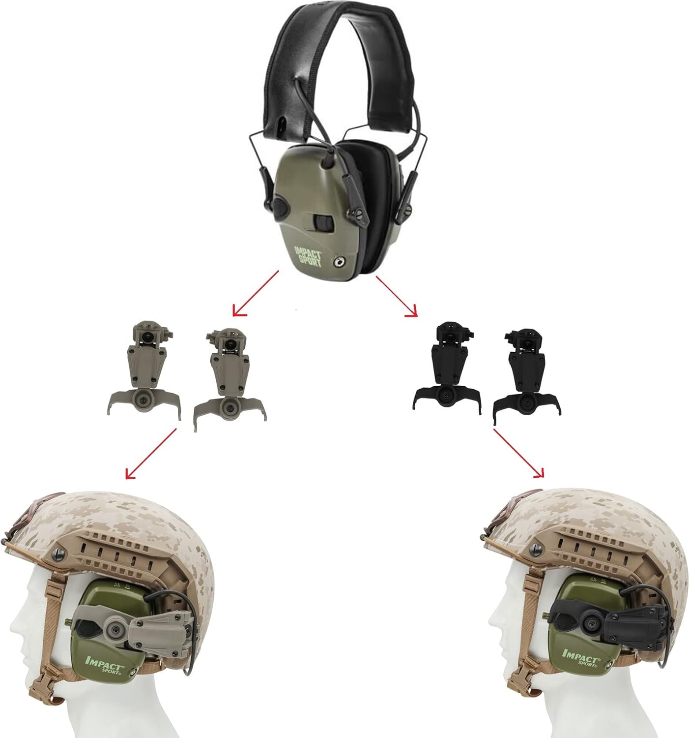 Adaptador de riel ARC para casco táctico de la serie rápida Cascos compatibles con Howard Leight Impact Sport Modelo de producto R – 01526