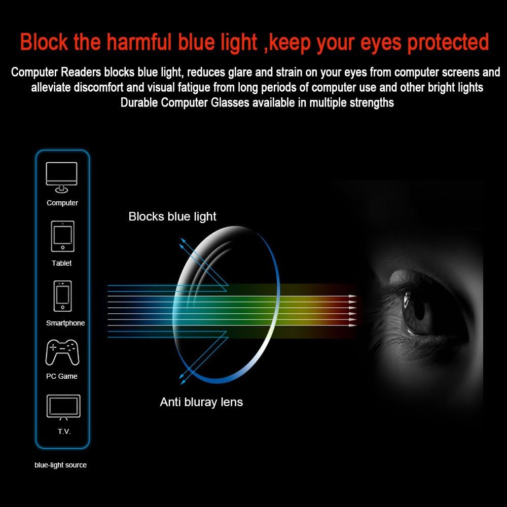 2 pares de gafas para computadora con protección UV, bloqueo de rayos azules, antirreflejo y resistentes a rayones, 1.75, Paquete de 2 colores
