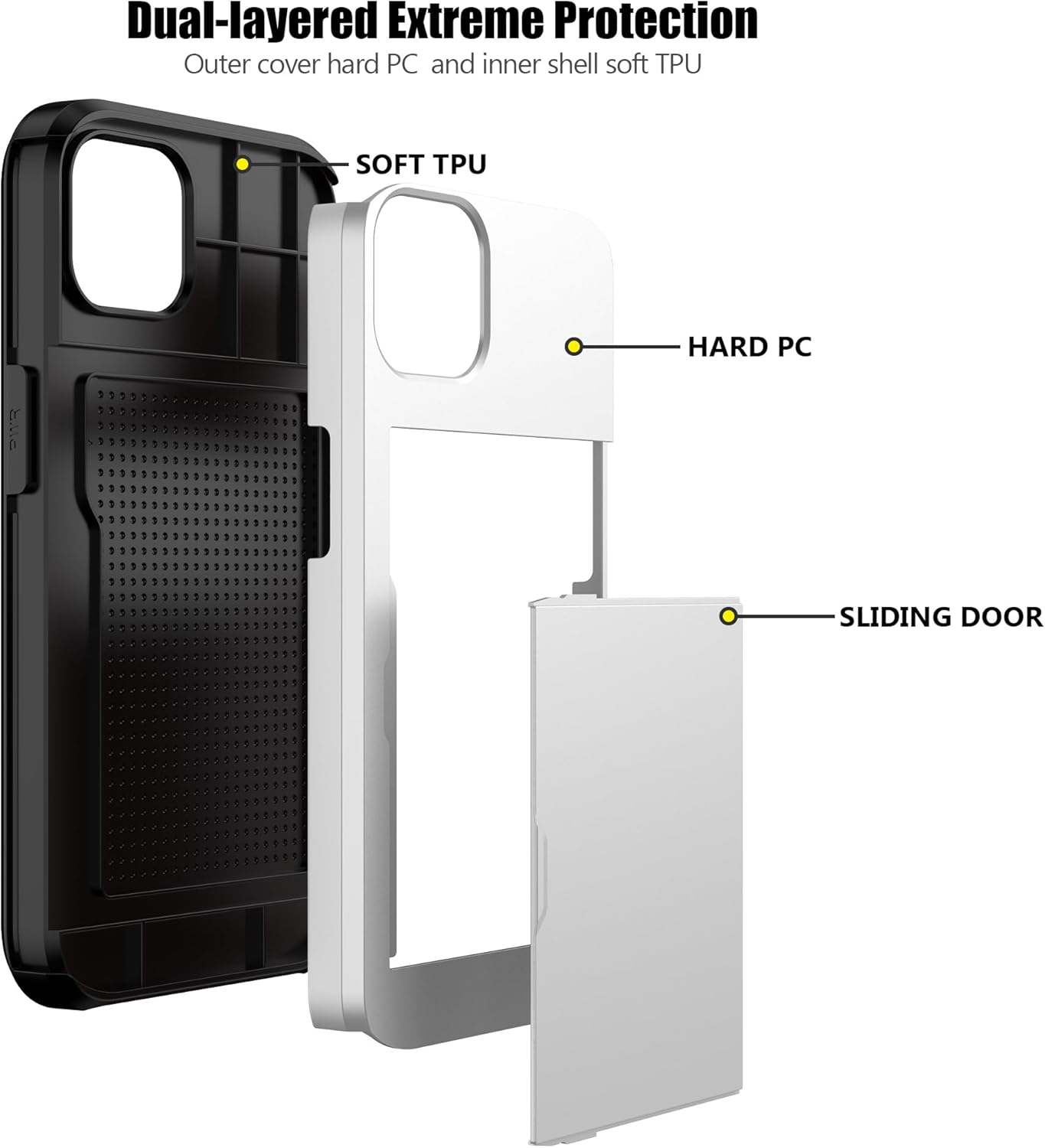 Nvollnoe Funda protectora resistente de doble capa para iPhone 14 Plus con tarjetero y ranura para tarjeta oculta, a prueba de golpes, funda delgada