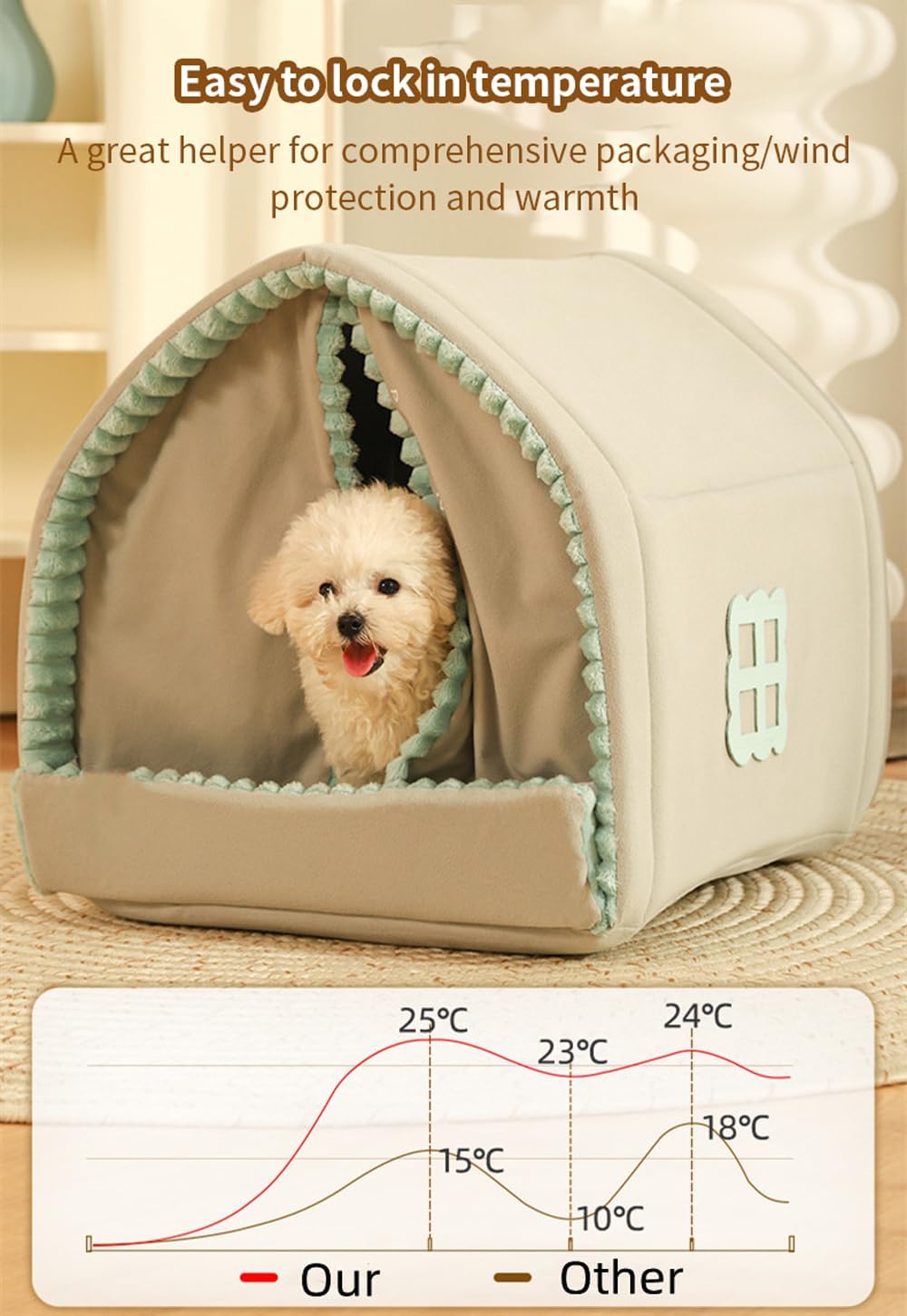 Casa para perros totalmente cerrada, tienda de campaña para mascotas, nido de perro, súper cálida, para interiores, para perros y gatos
