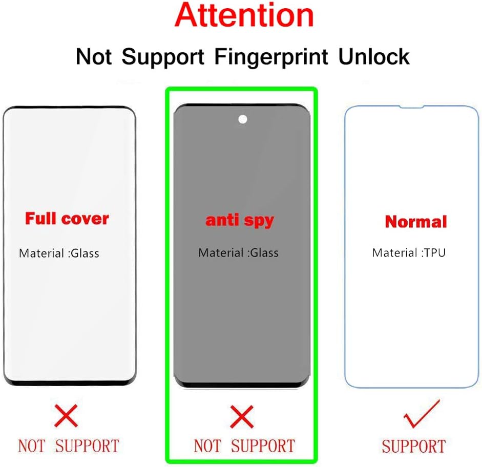 Maxwolf Paquete de 2 Protector de pantalla de privacidad para Samsung Galaxy S23 Ultra 5G, antiespía 3D borde curvado 9H, dureza antiarañazos,