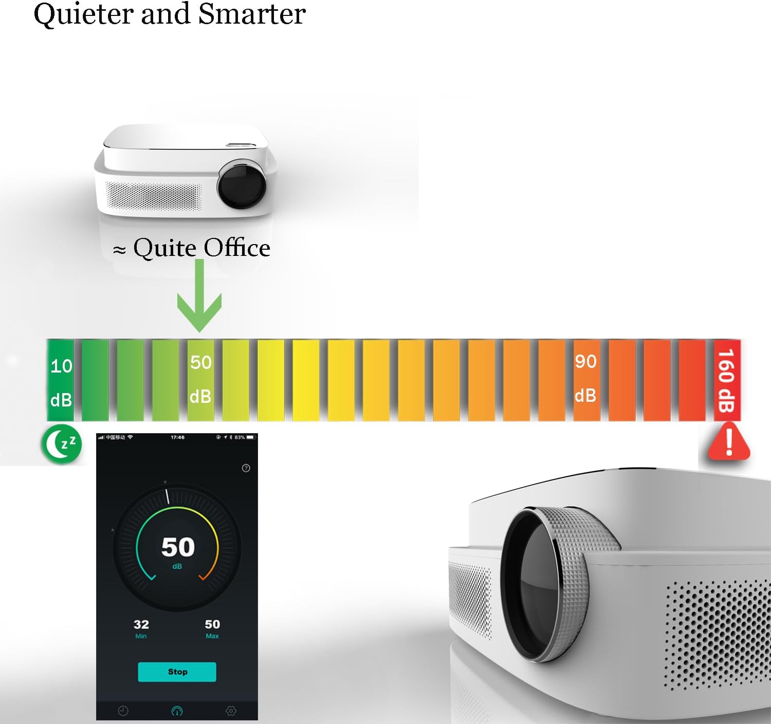 Proyector de video, haz de video HD 1080p con pantalla de 200 pulgadas, altavoz de alta fidelidad, compatible con TV Stick, HDMI, VGA, USB, portátil