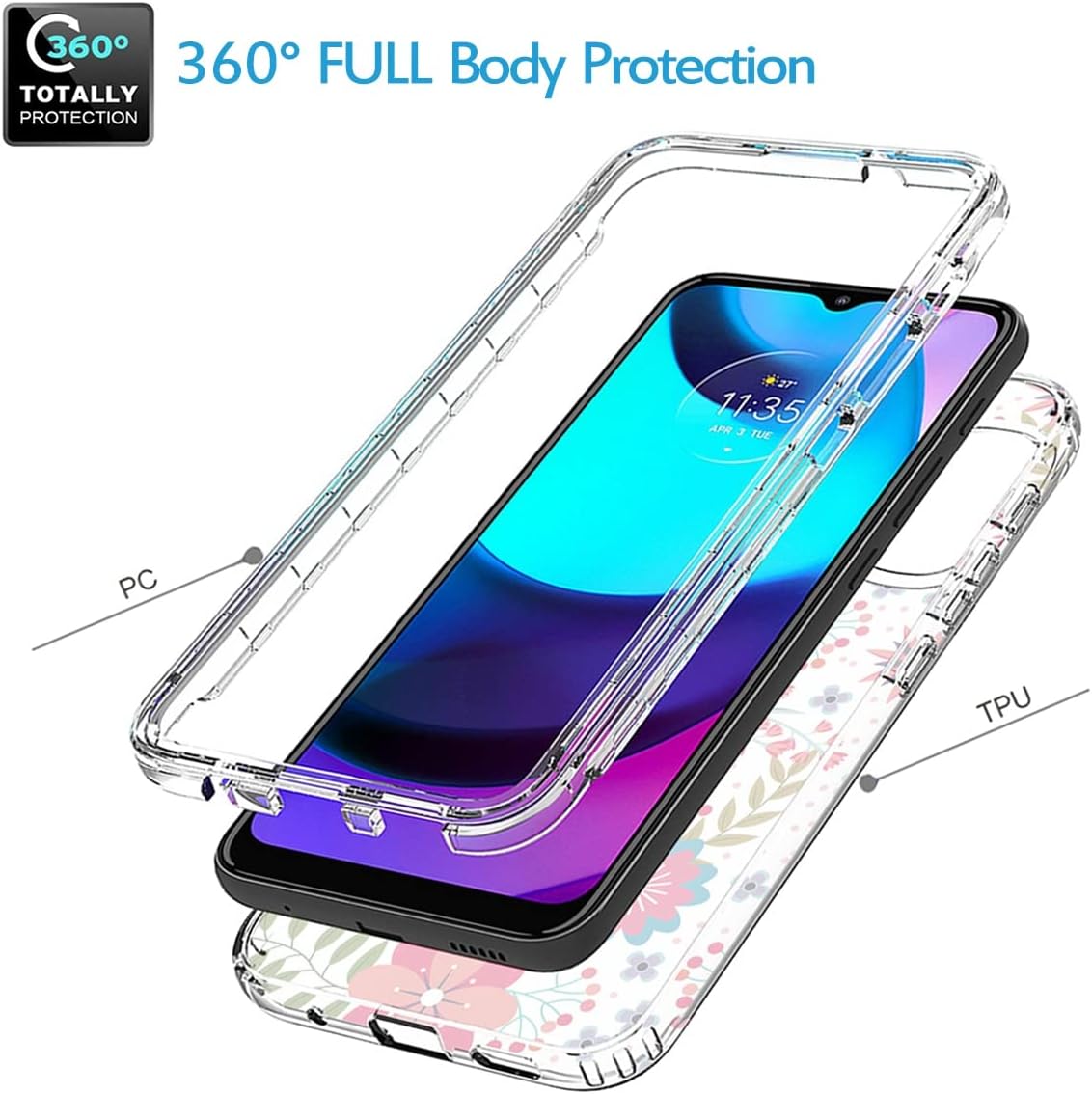 Vokuha Funda para Moto E20Moto E30Moto E40, XT2155 con protector de pantalla de vidrio templado, funda protectora de TPU transparente floral a