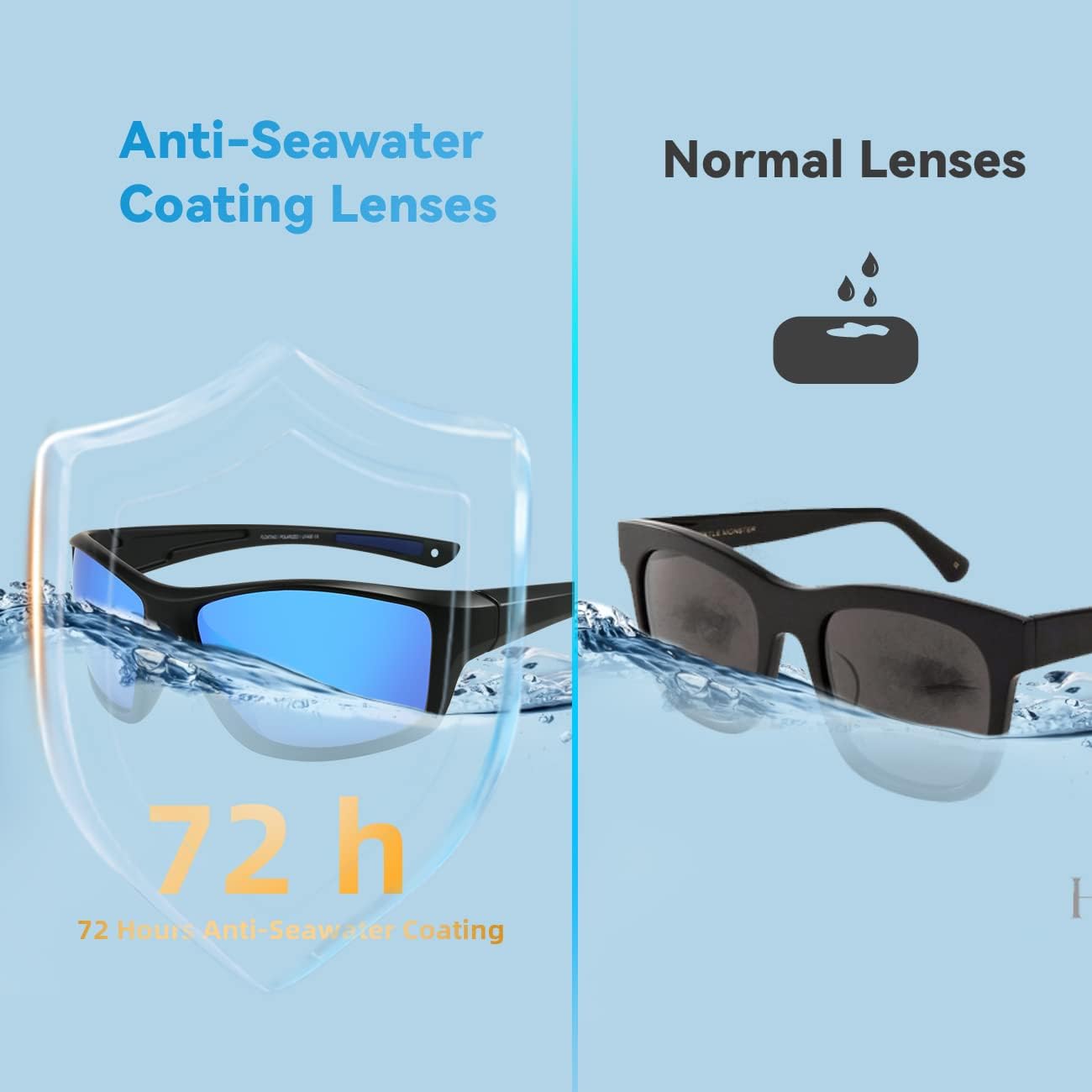 Gafas de sol flotantes, gafas de sol polarizadas para hombres y mujeres, gafas de sol deportivas para pesca de mar, surf