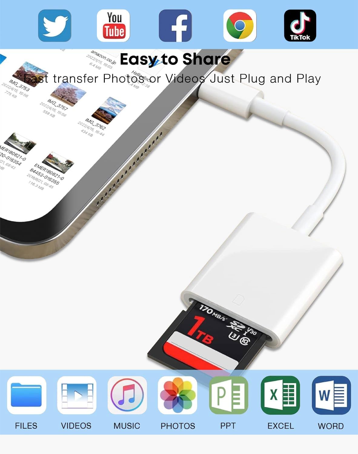 Lector de tarjetas SD USB C, lector de tarjetas USB C a SD para iPhone15 y superior, lector de tarjetas de memoria USB-C USB C a adaptador de