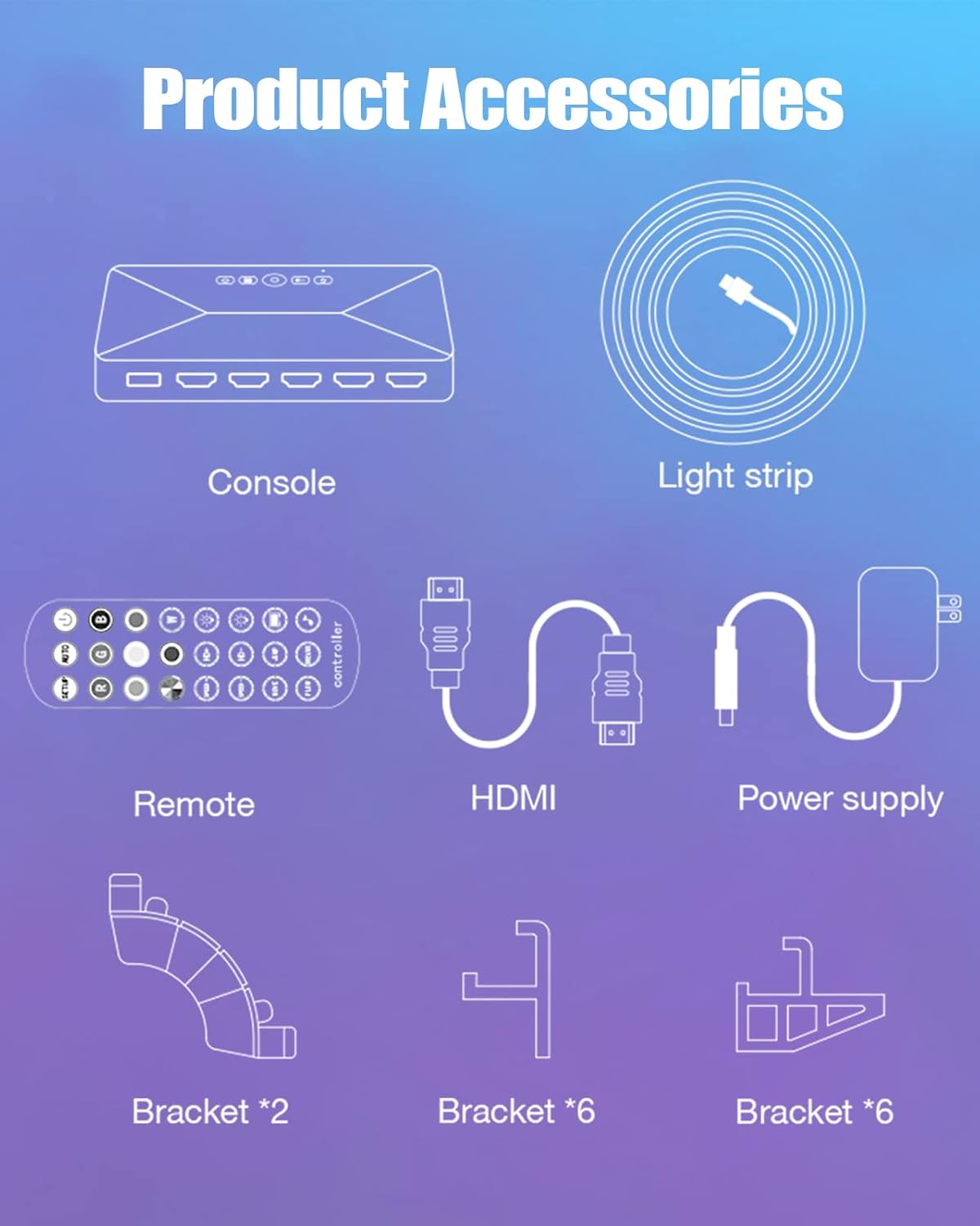 TOLOYE Retroiluminación LED para TV con caja de sincronización HDMI, retroiluminación de TV RGBIC para televisores de 55 a 70 pulgadas, PC, TV de